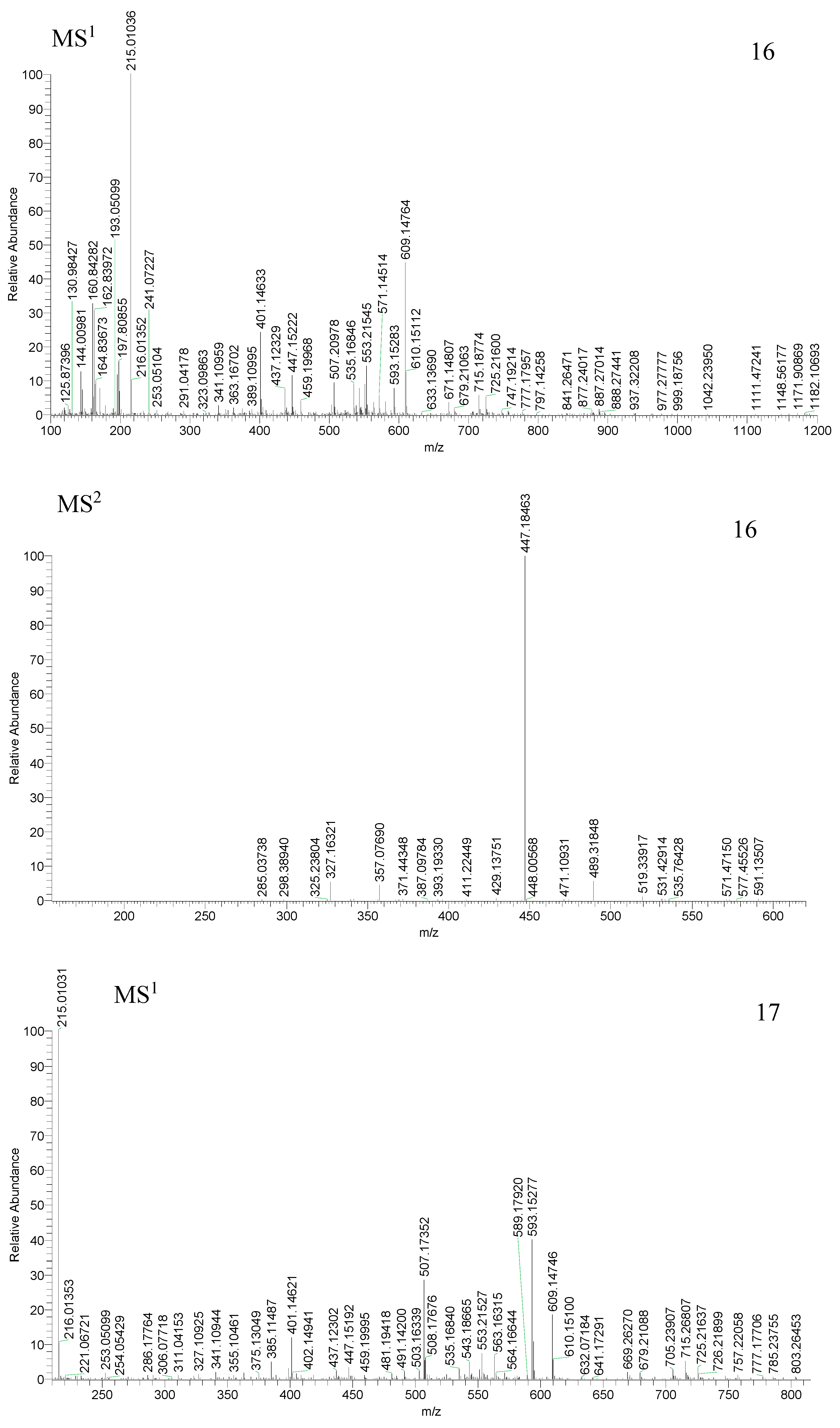 Molecules 23 03222 g007a Molecules 23 03222 g007a