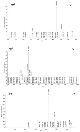Molecules 23 03222 g007b Molecules 23 03222 g007b
