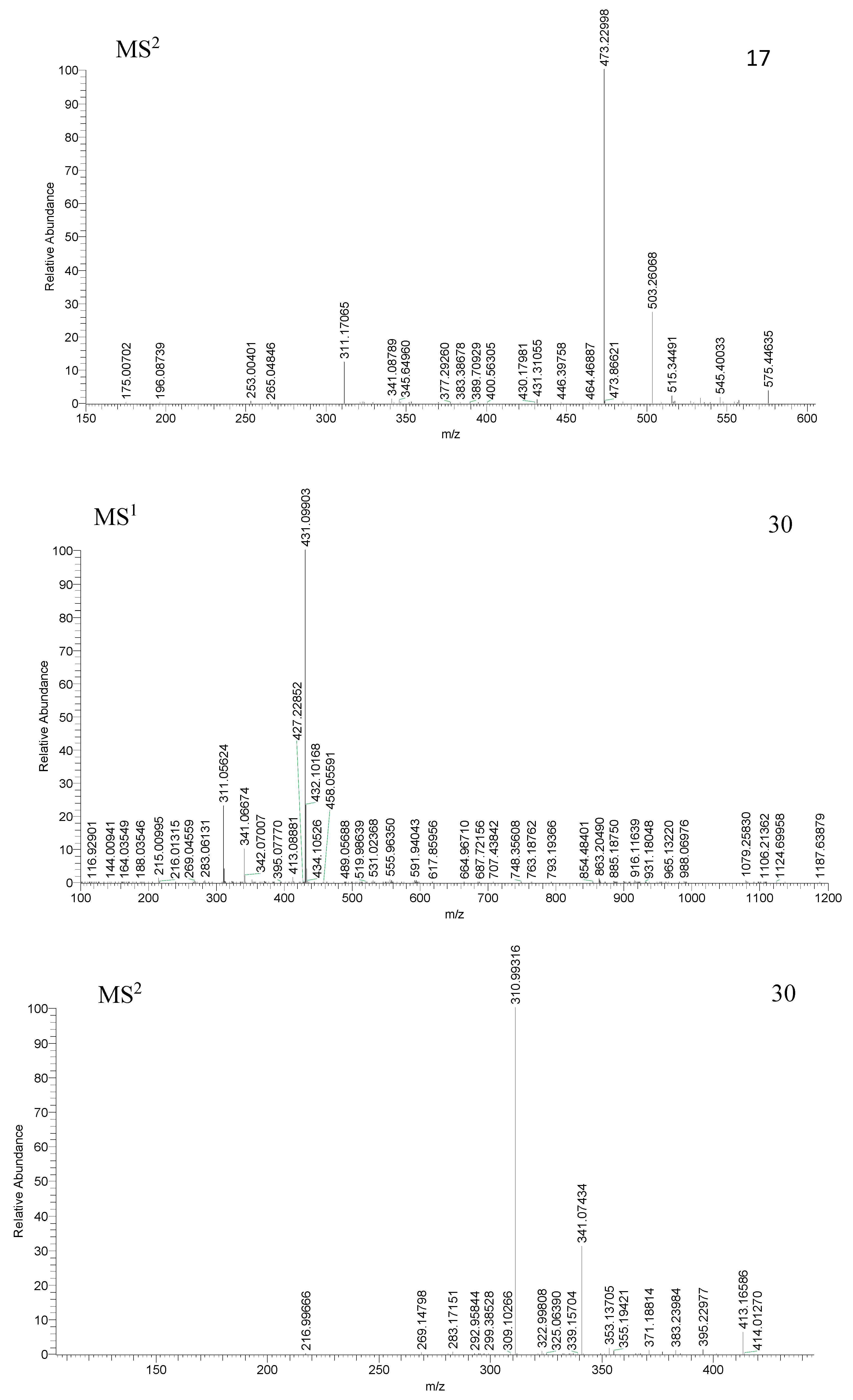 Molecules 23 03222 g007b Molecules 23 03222 g007b