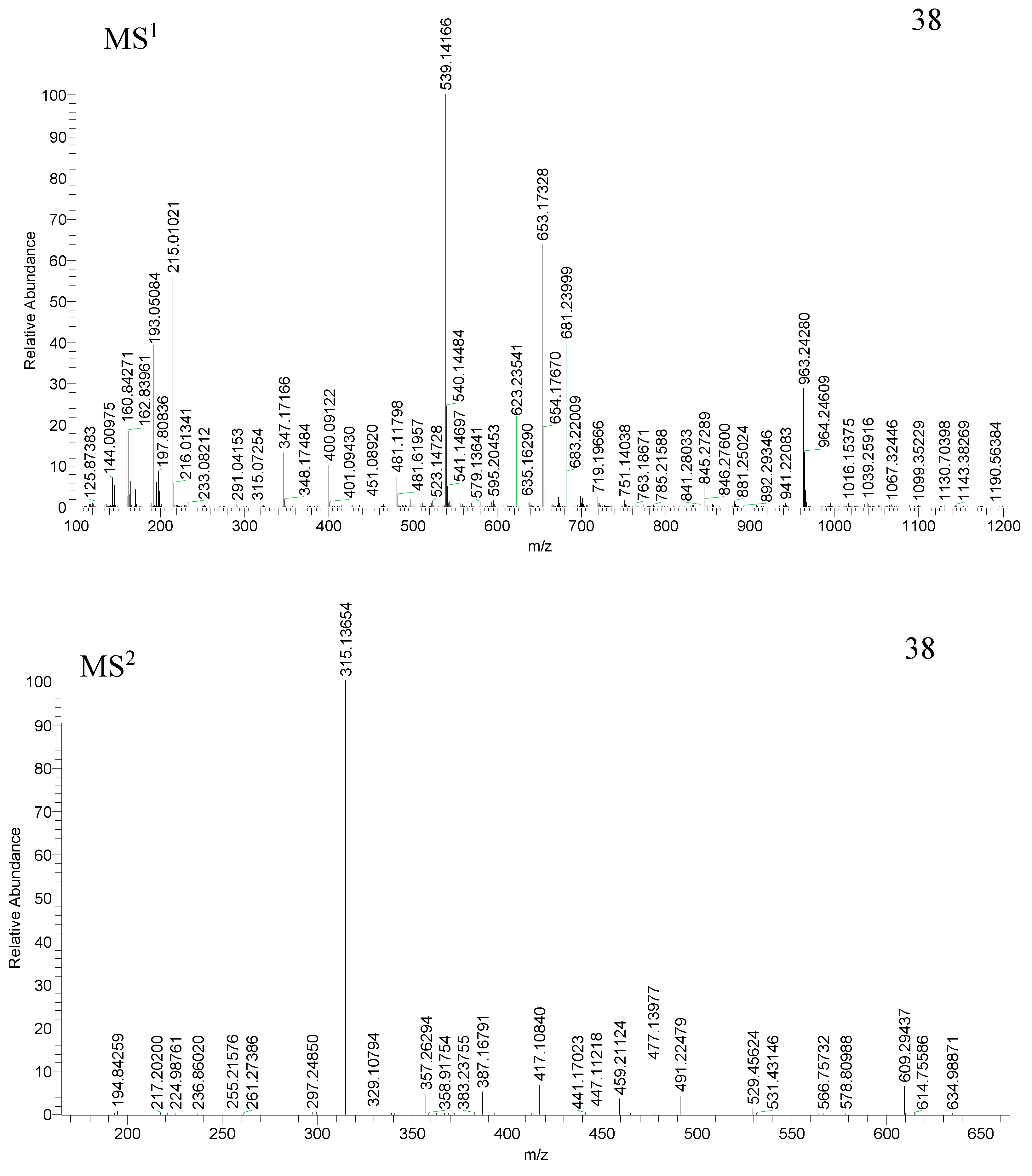 Molecules 23 03222 g007c Molecules 23 03222 g007c
