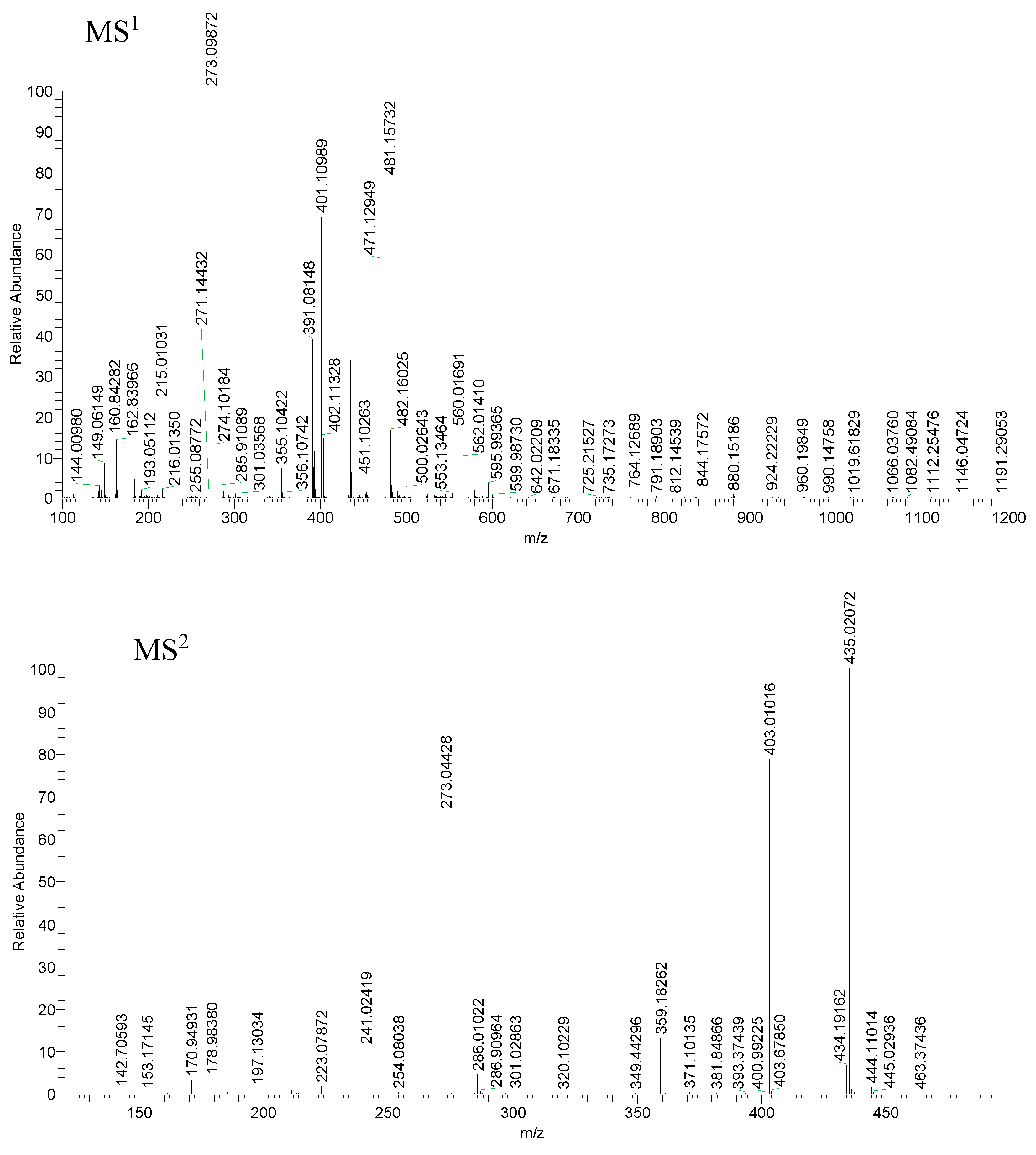 Molecules 23 03222 g009 Molecules 23 03222 g009