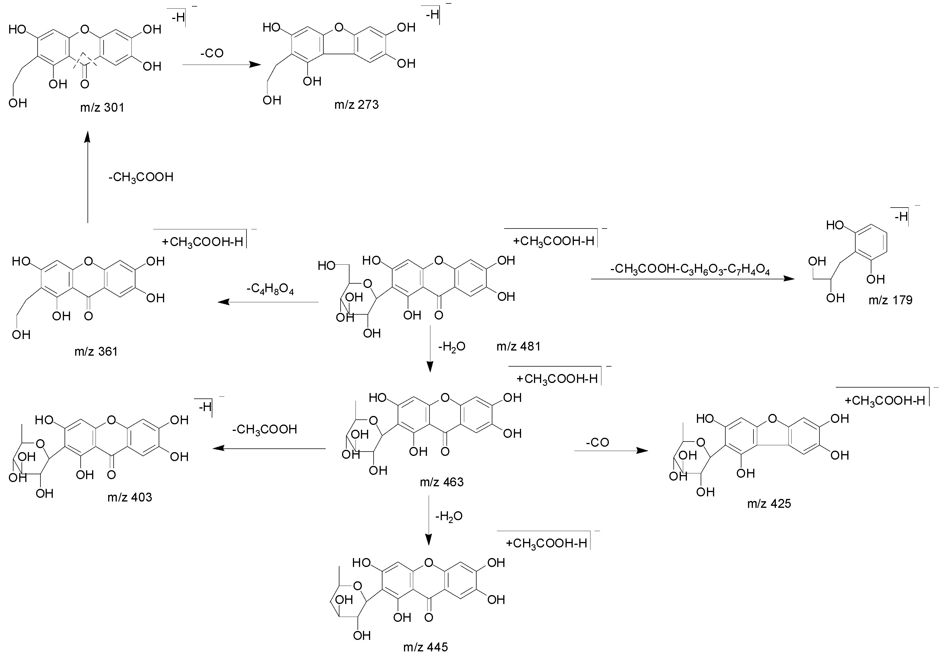 Molecules 23 03222 g010 Molecules 23 03222 g010