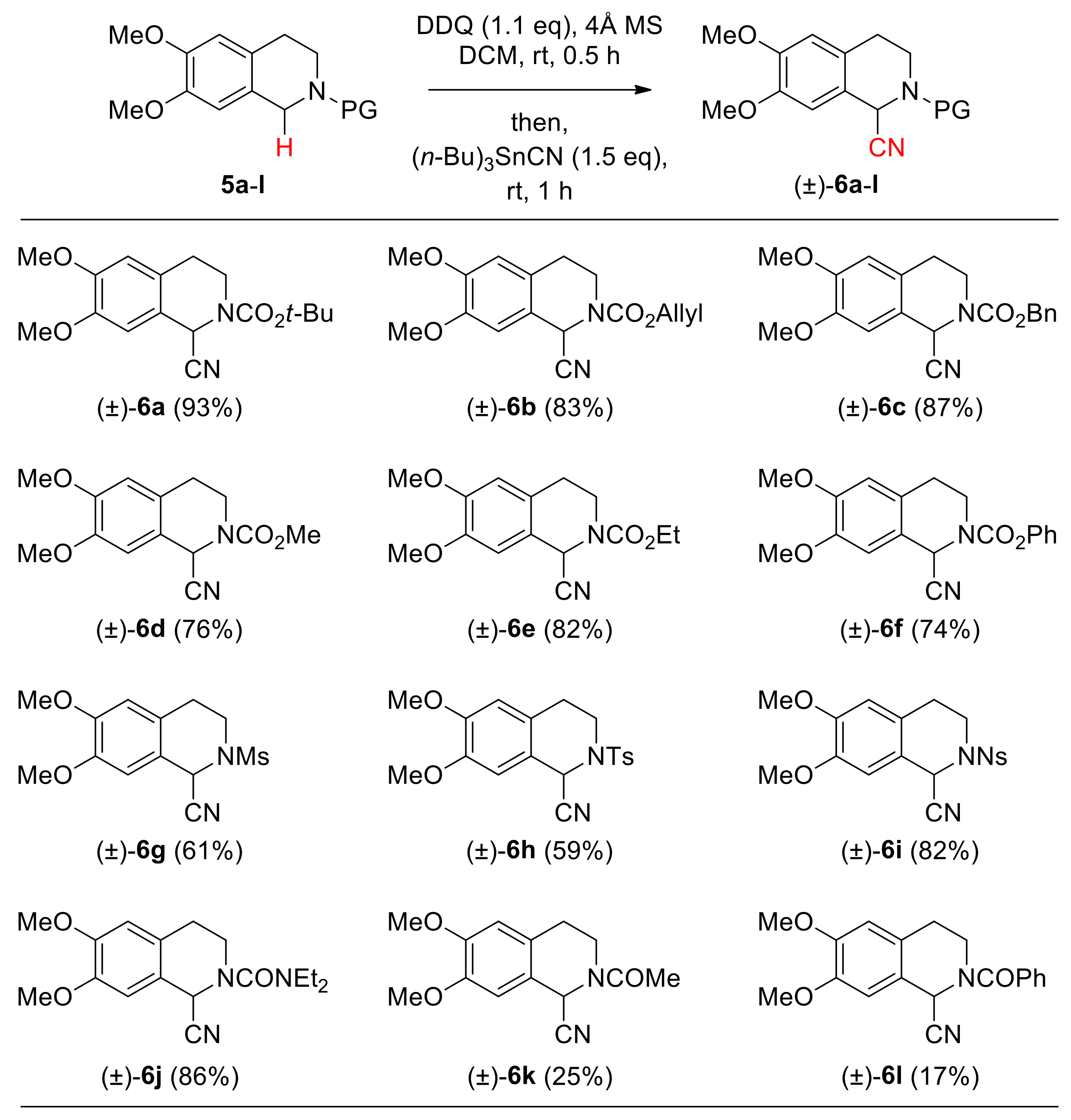 Molecules 23 03223 g002 Molecules 23 03223 g002