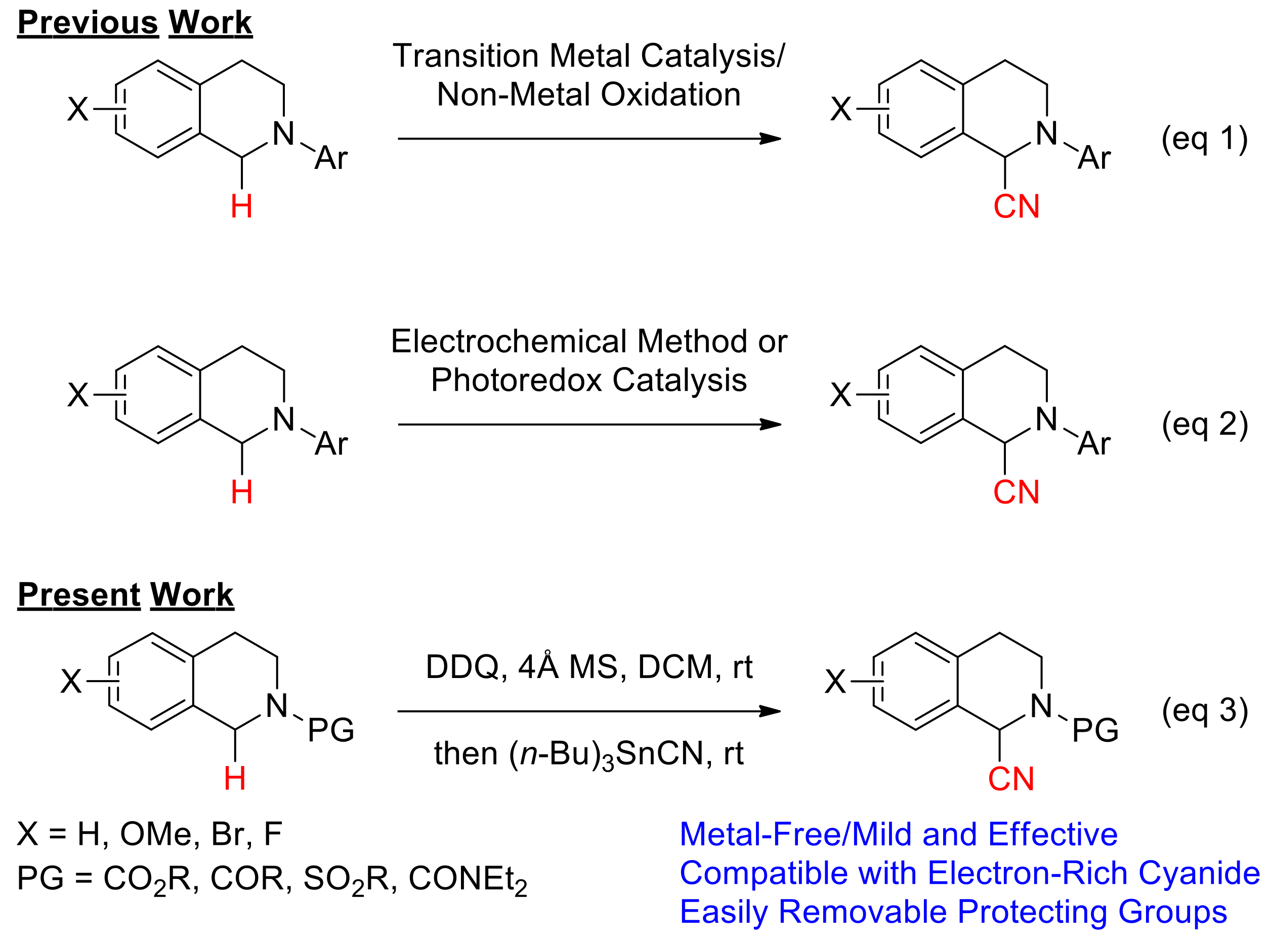 Molecules 23 03223 sch001 Molecules 23 03223 sch001