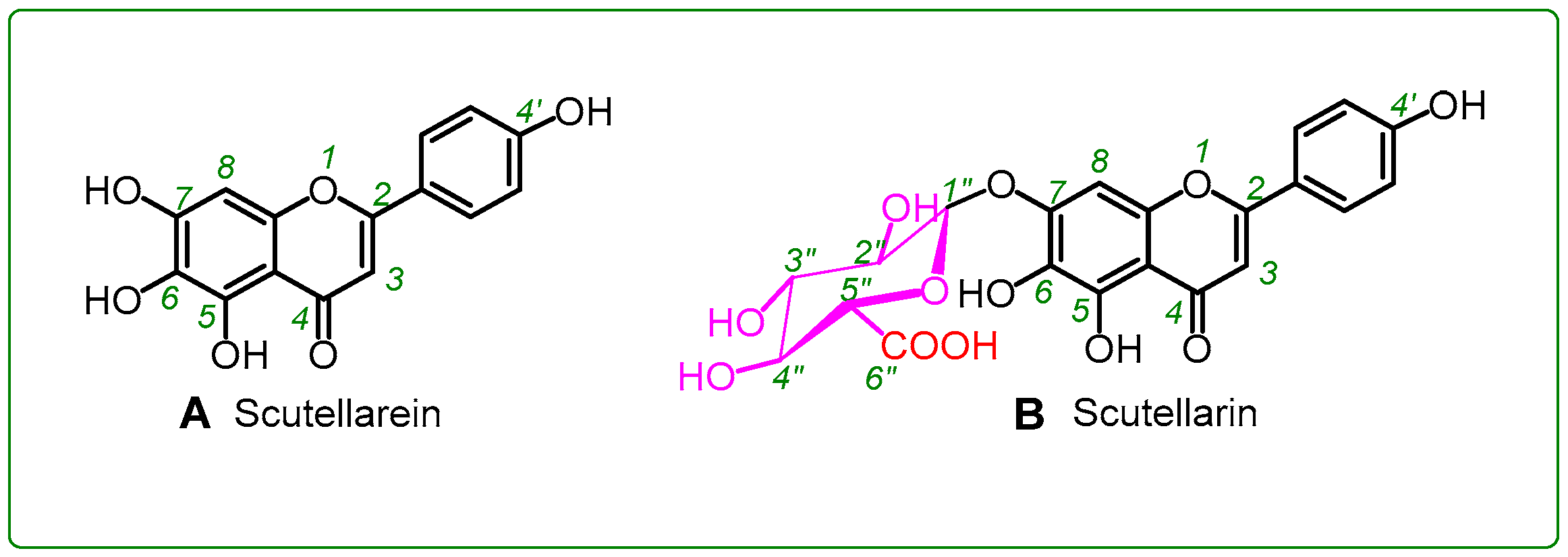 Molecules 23 03225 g001 Molecules 23 03225 g001