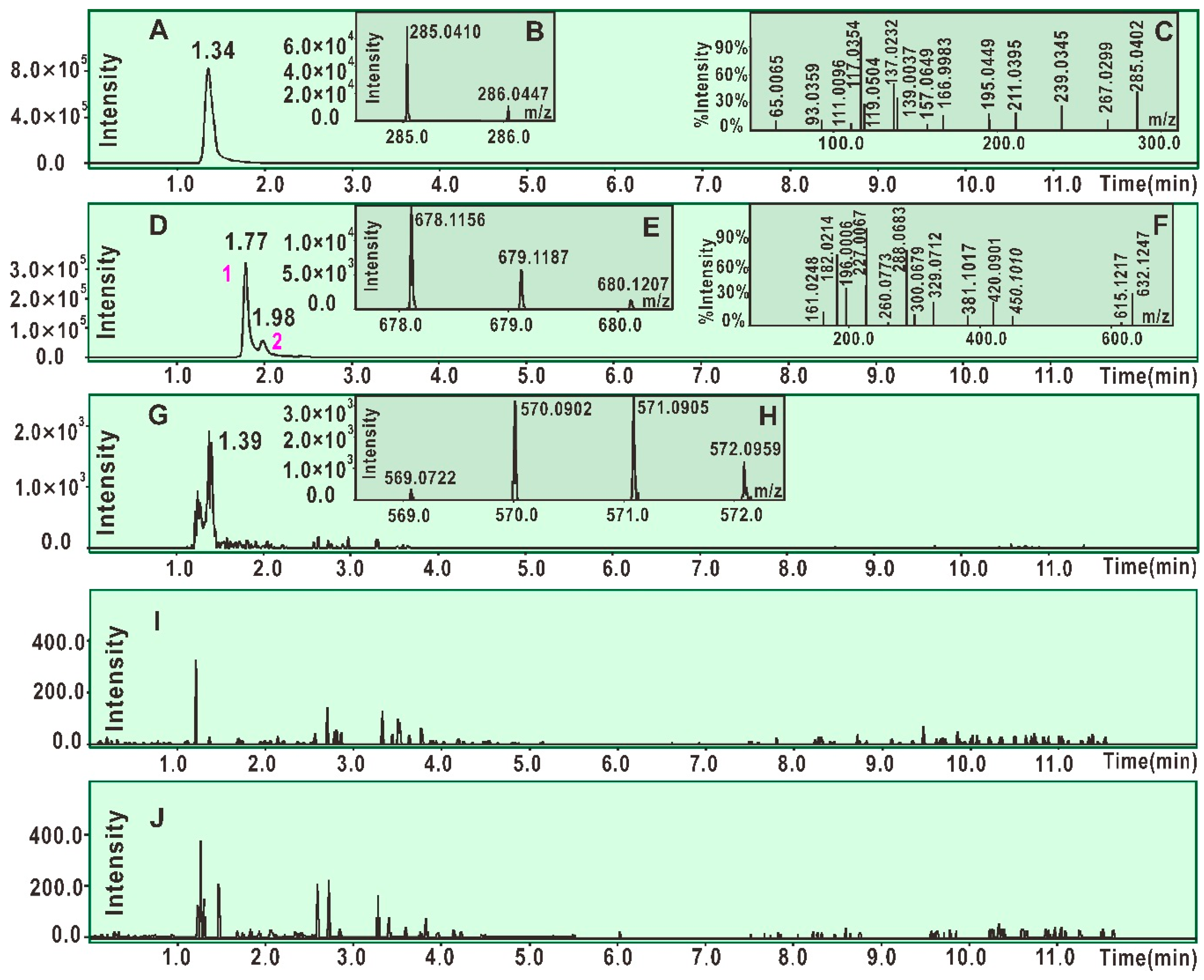 Molecules 23 03225 g002 Molecules 23 03225 g002