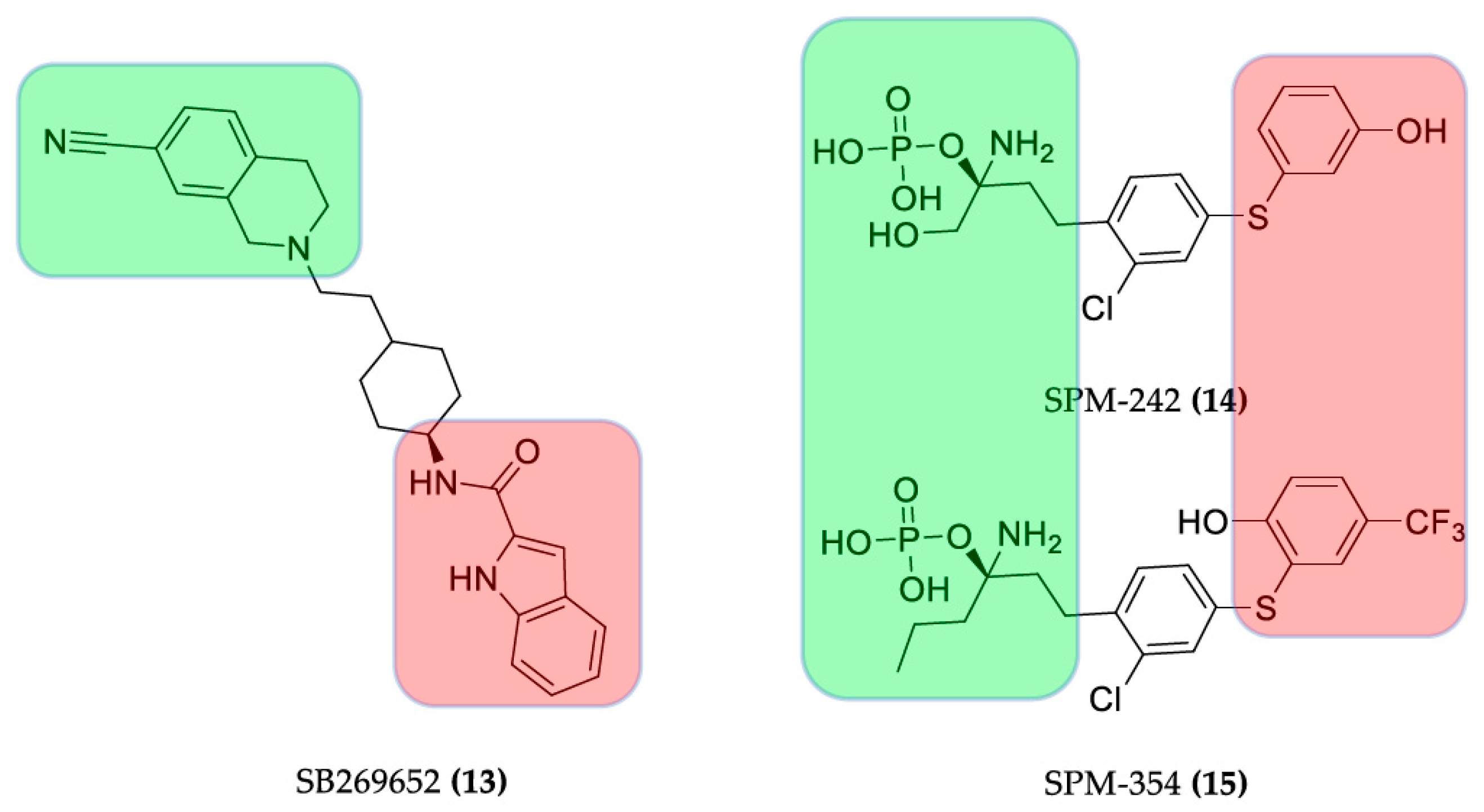 Molecules 23 03230 g008 Molecules 23 03230 g008