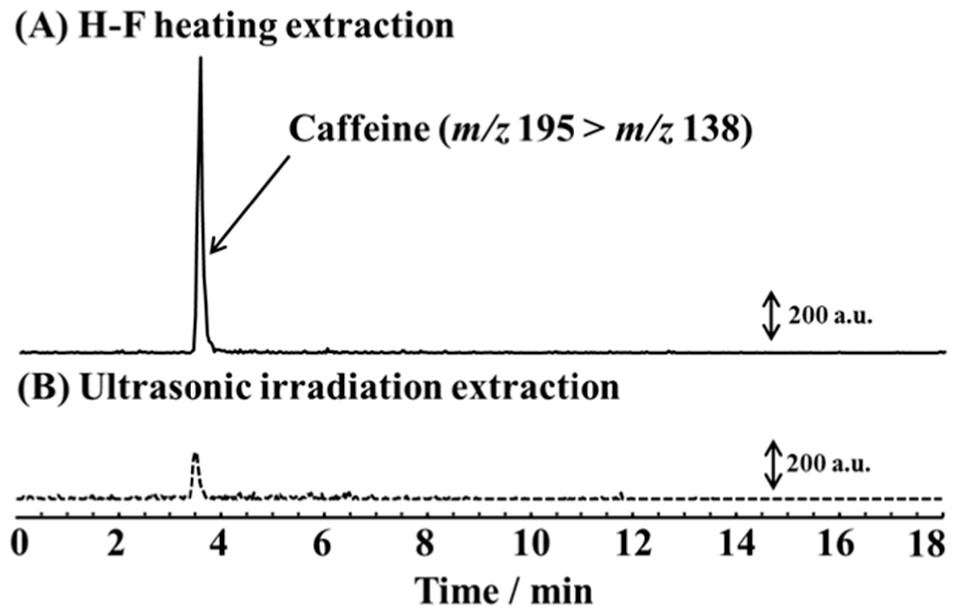 Molecules 23 03231 g001