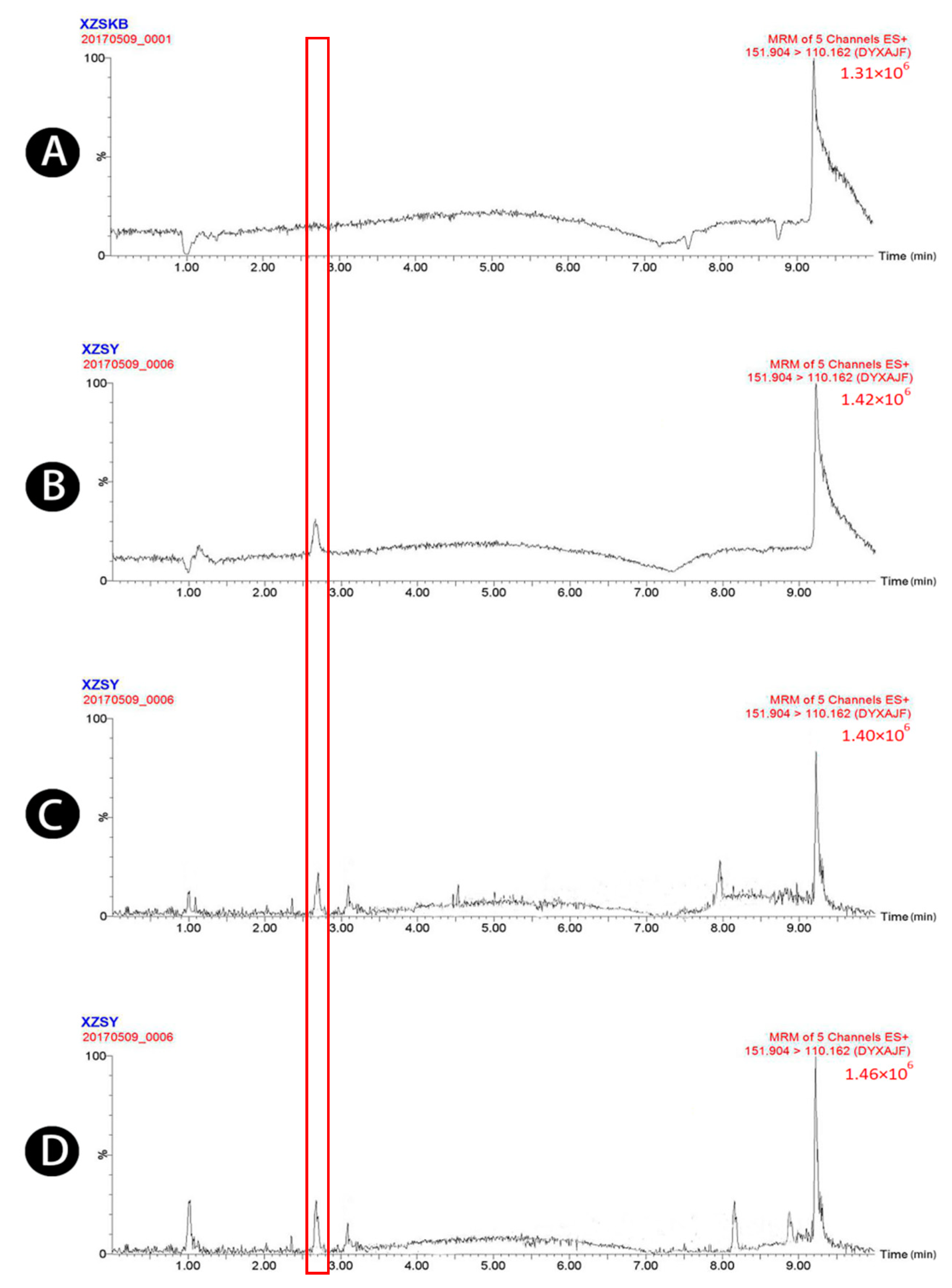 Molecules 23 03234 g005