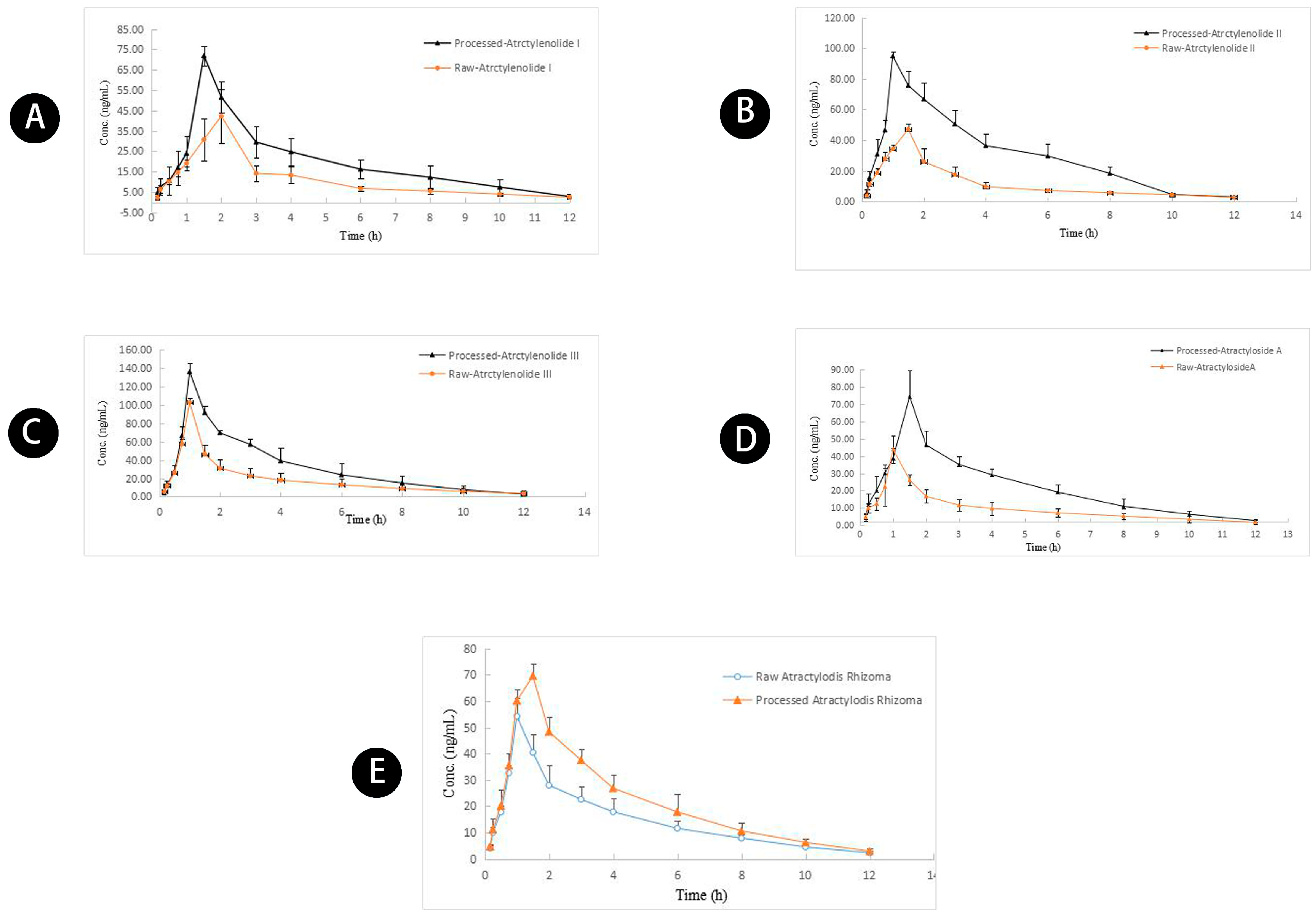 Molecules 23 03234 g006