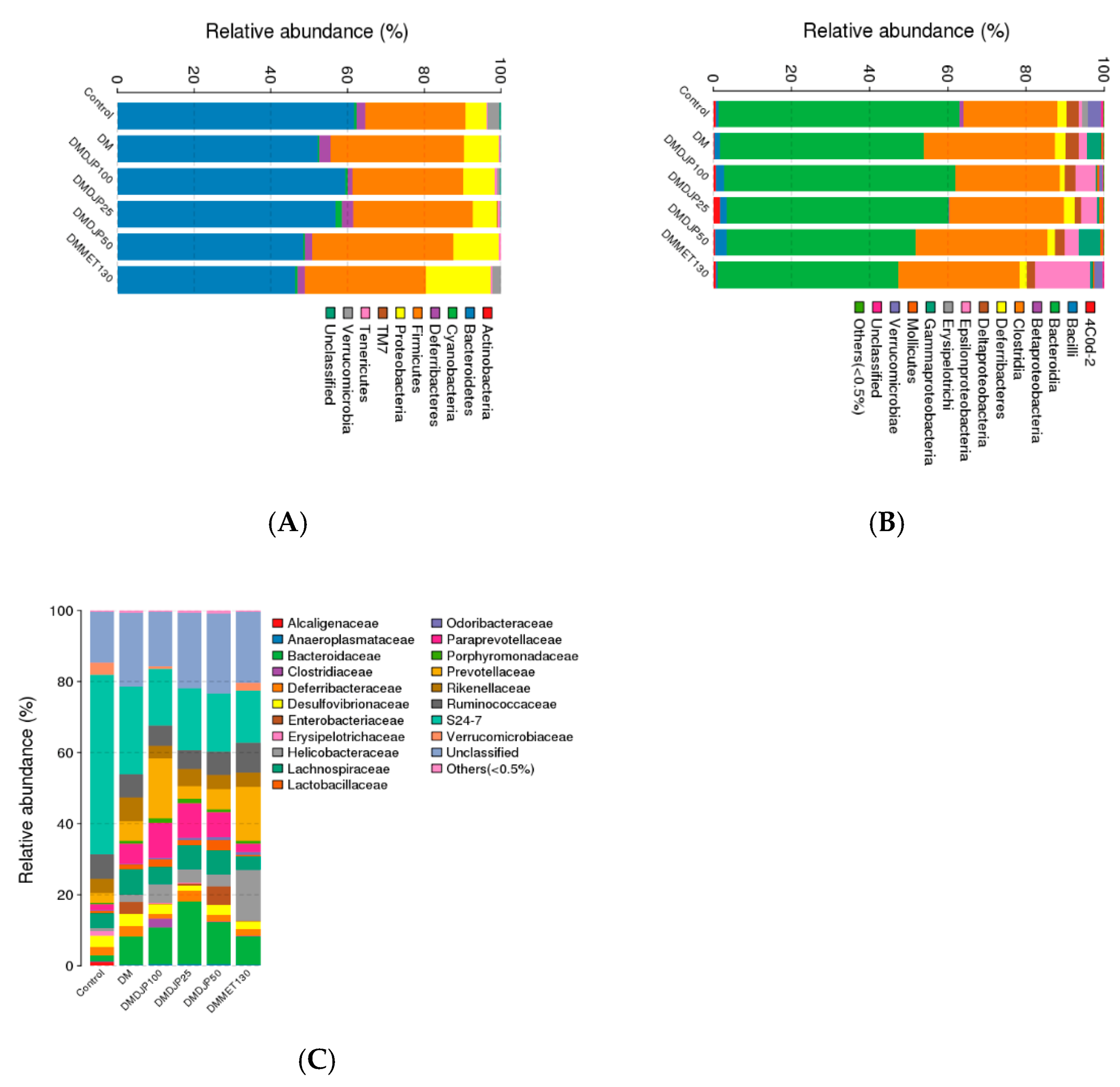 Molecules 23 03245 g009 Molecules 23 03245 g009