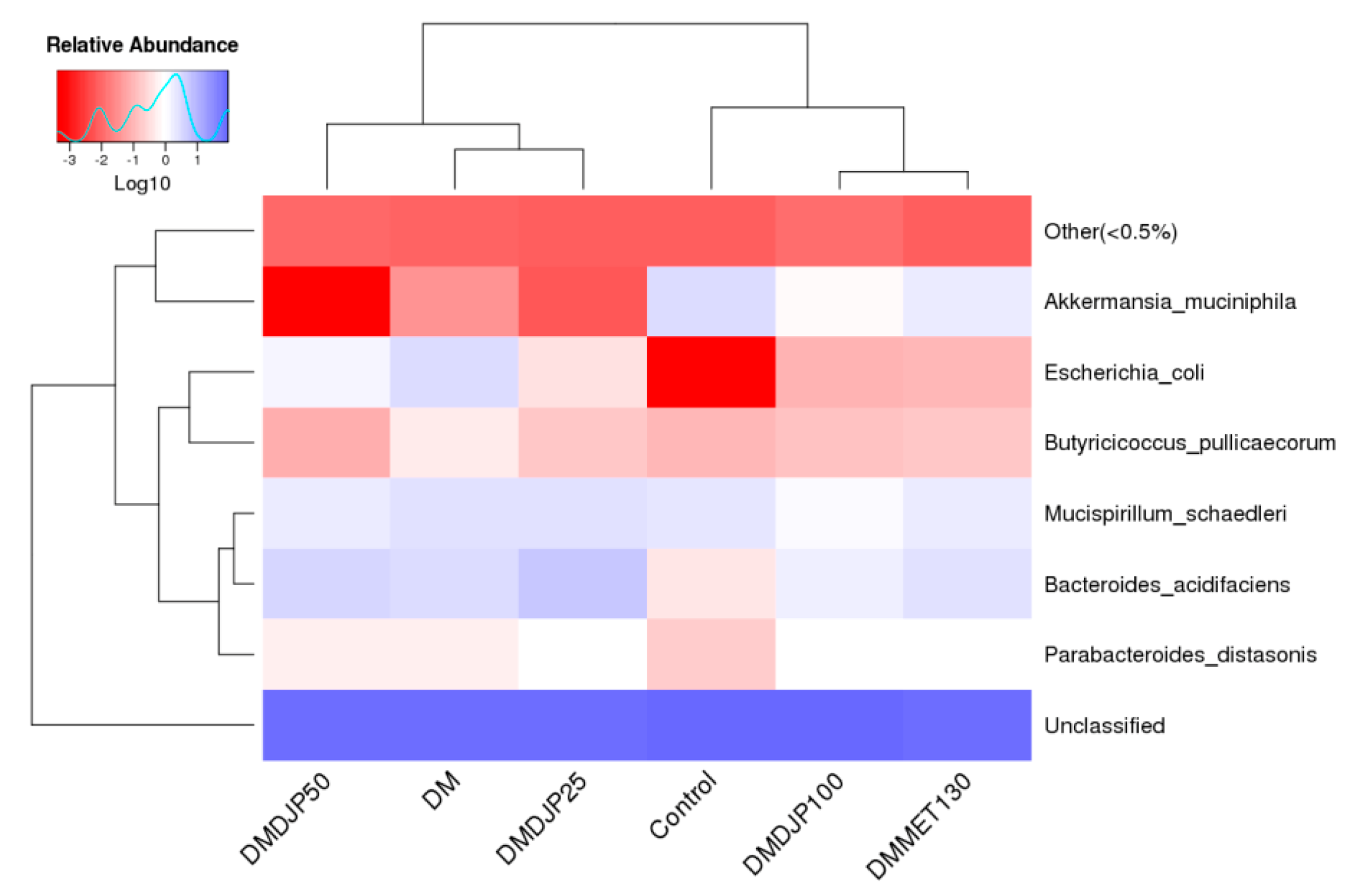 Molecules 23 03245 g011 Molecules 23 03245 g011