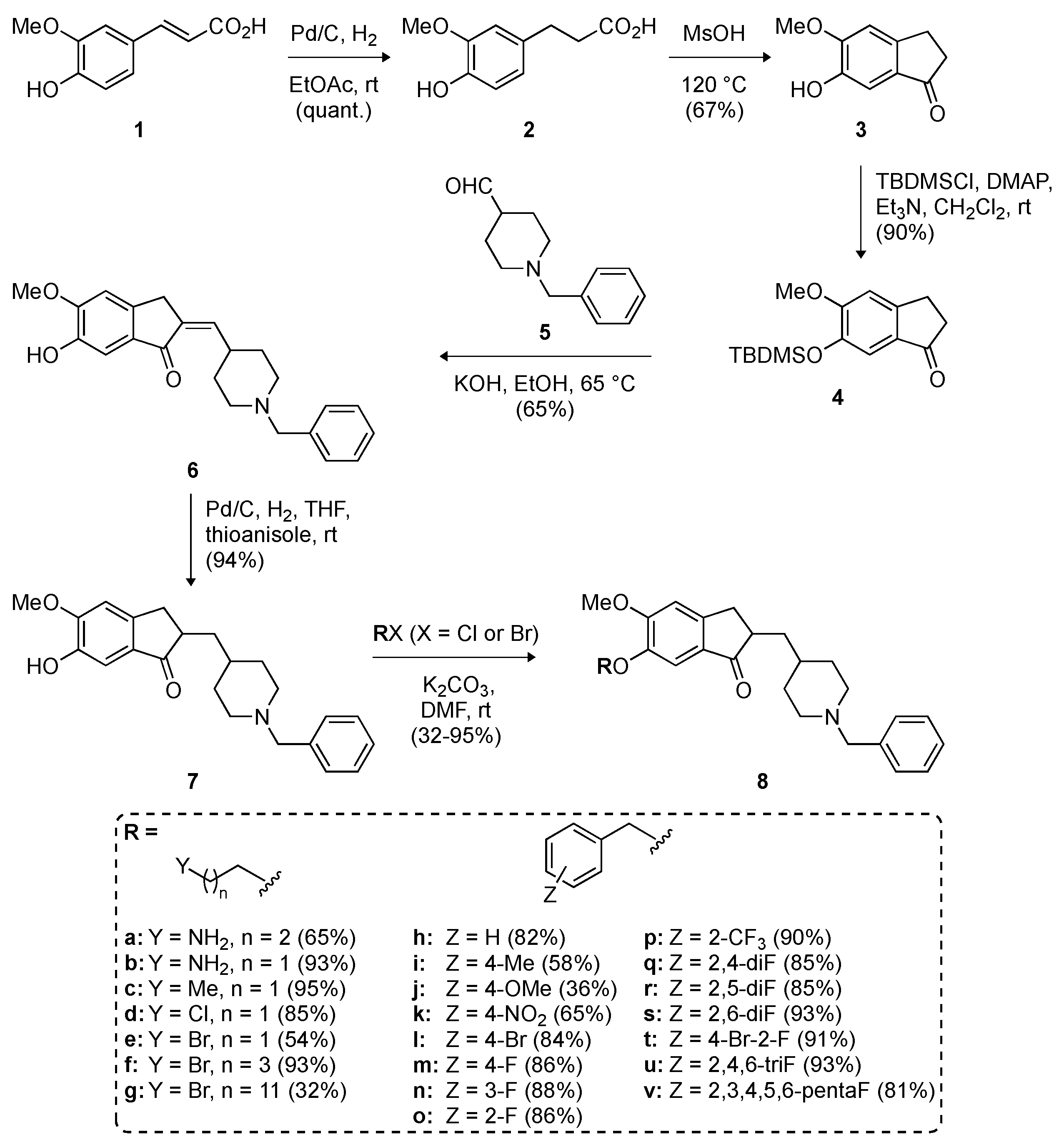 Molecules 23 03252 sch001