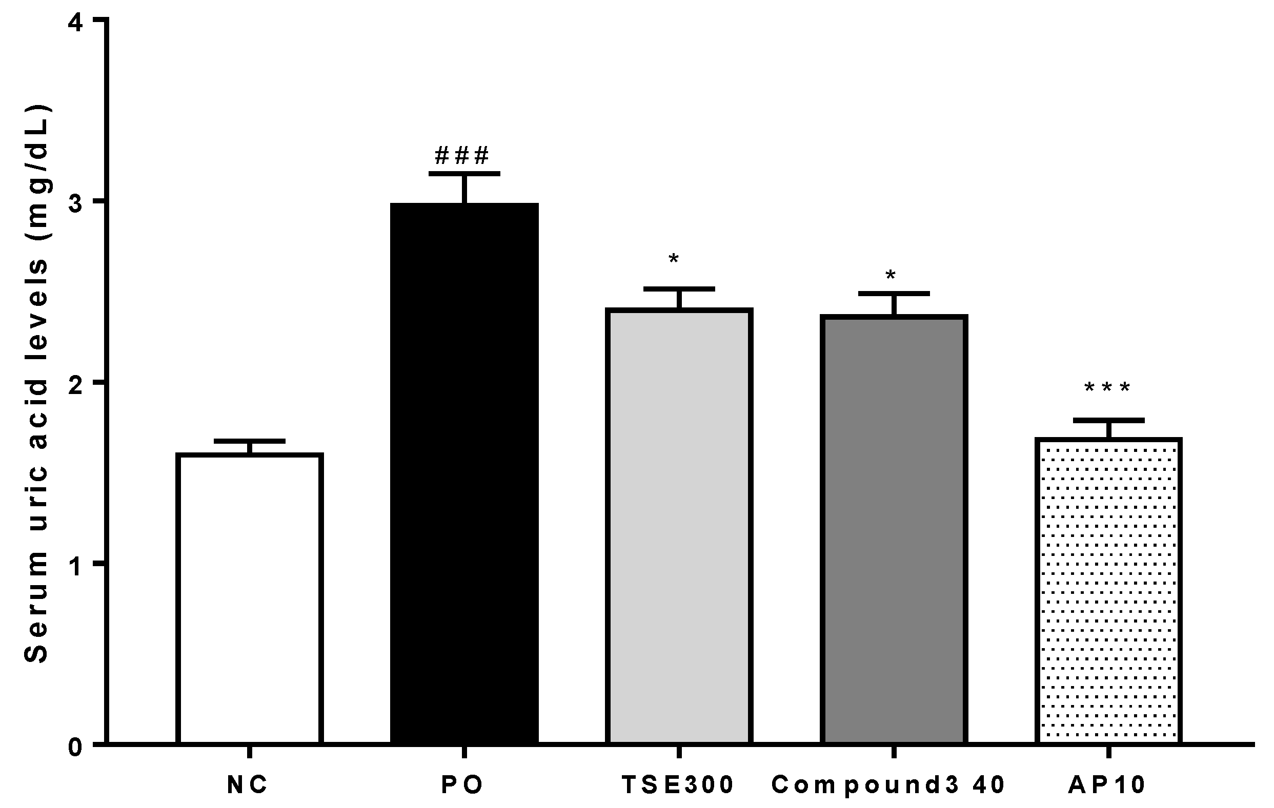 Molecules 23 03254 g003