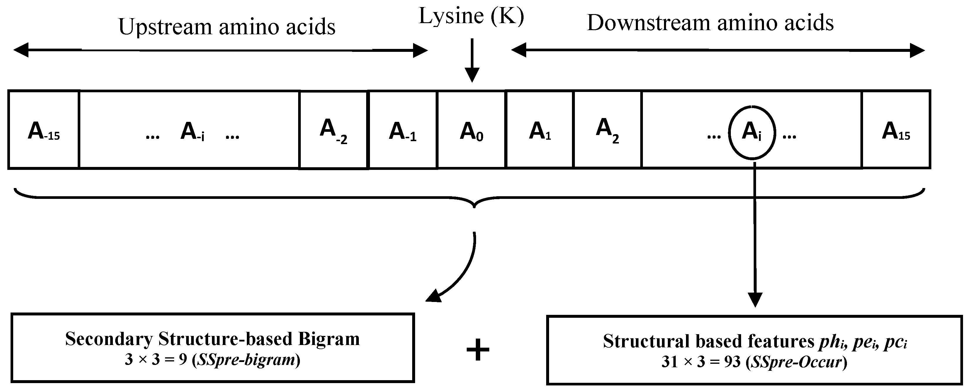 Molecules 23 03260 g002