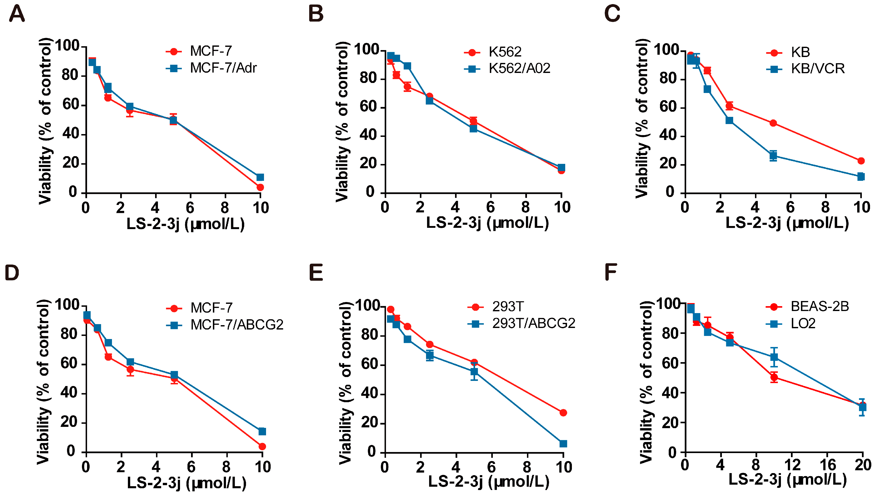 Molecules 23 03264 g001 Molecules 23 03264 g001