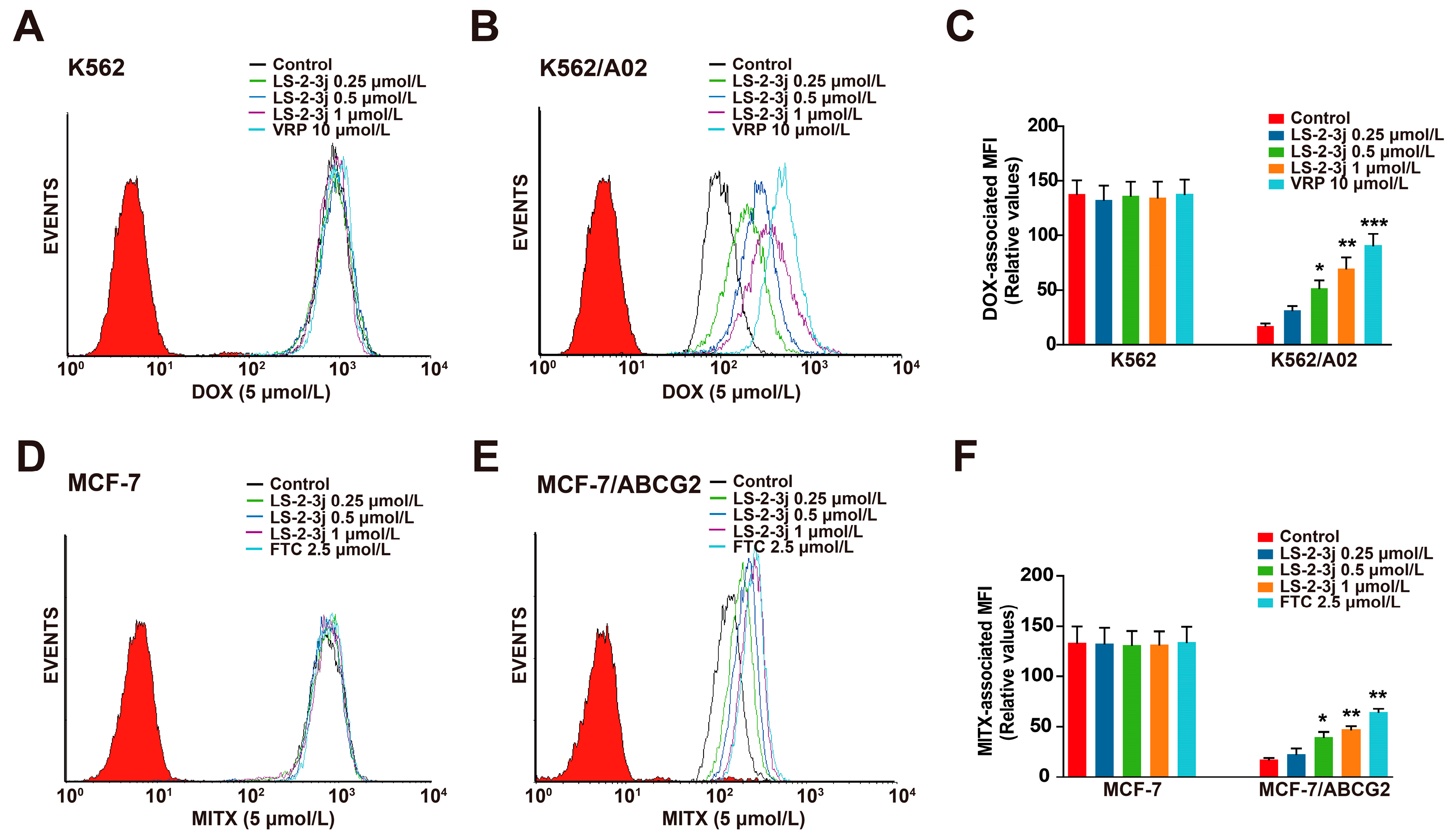 Molecules 23 03264 g002 Molecules 23 03264 g002