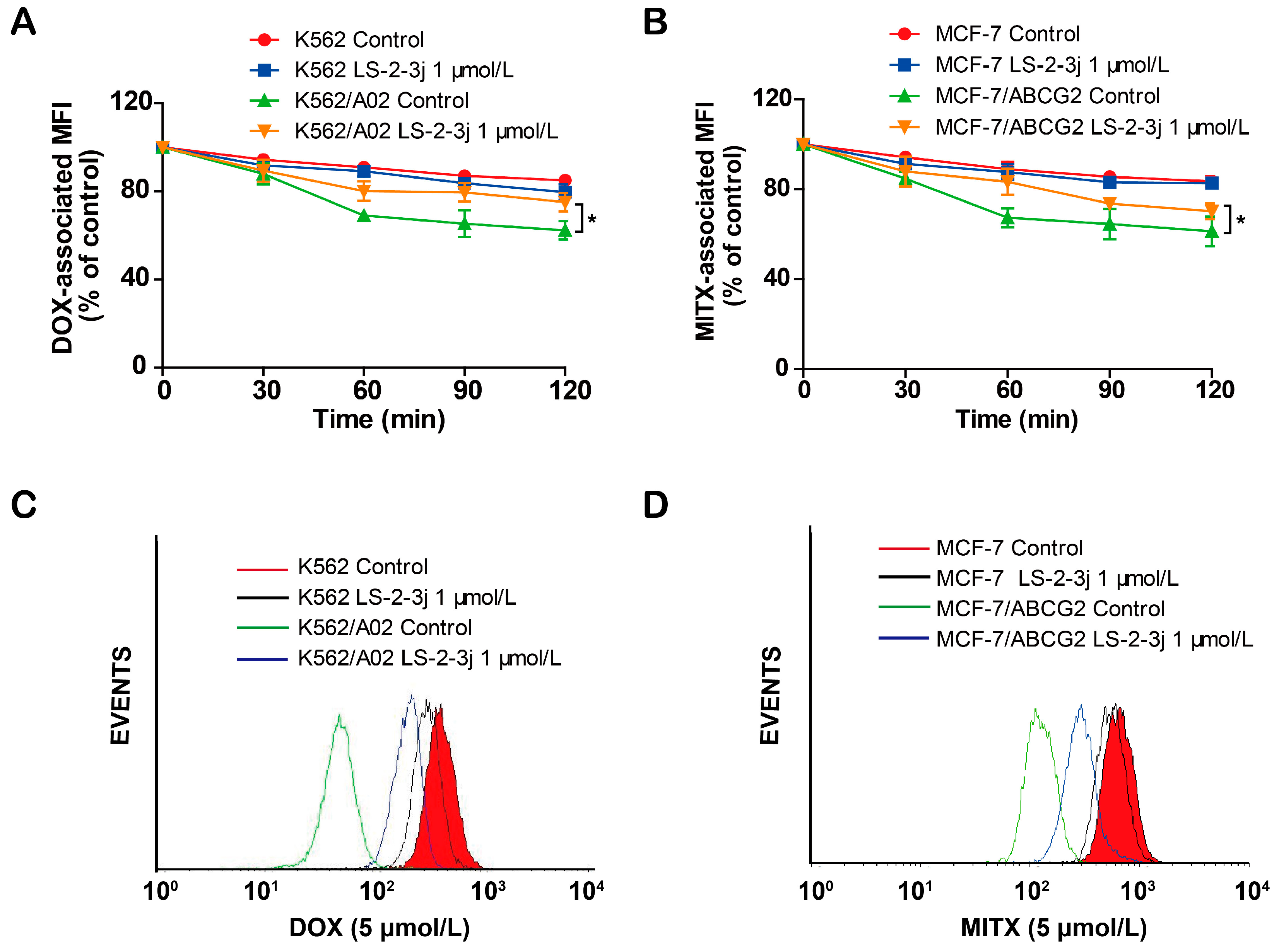 Molecules 23 03264 g003 Molecules 23 03264 g003