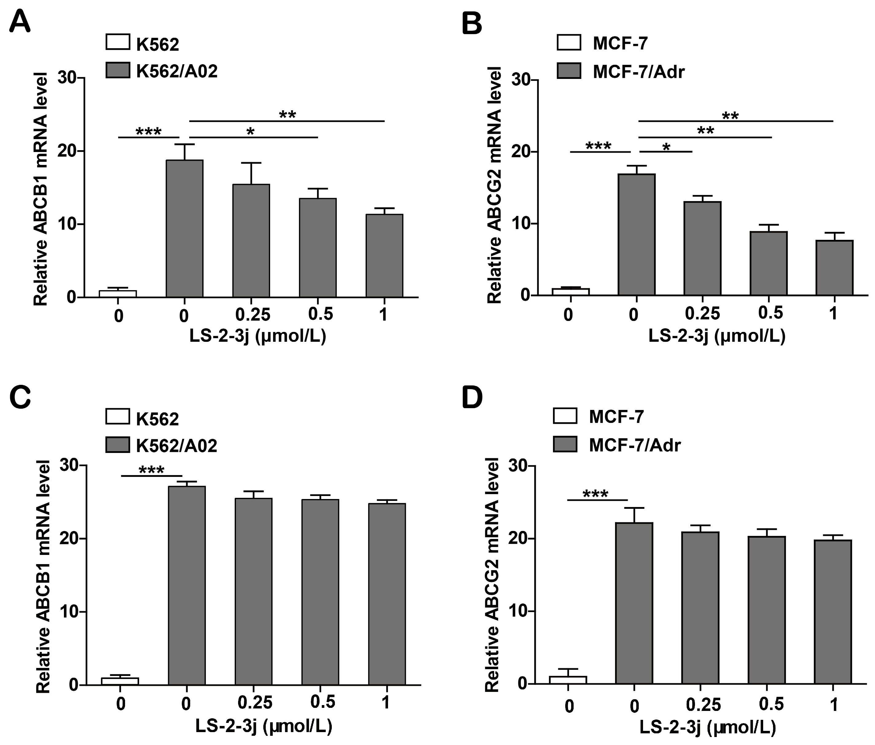 Molecules 23 03264 g005 Molecules 23 03264 g005