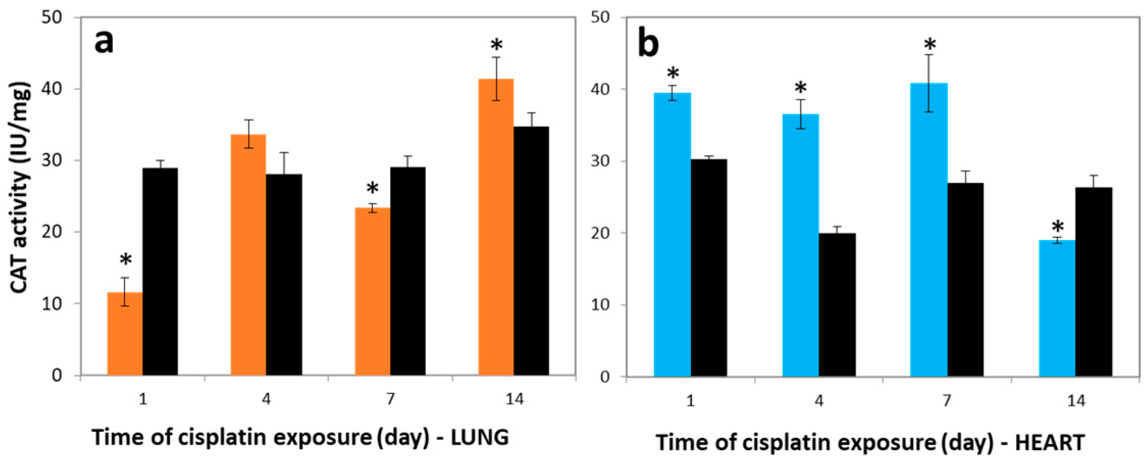 Molecules 23 03267 g003