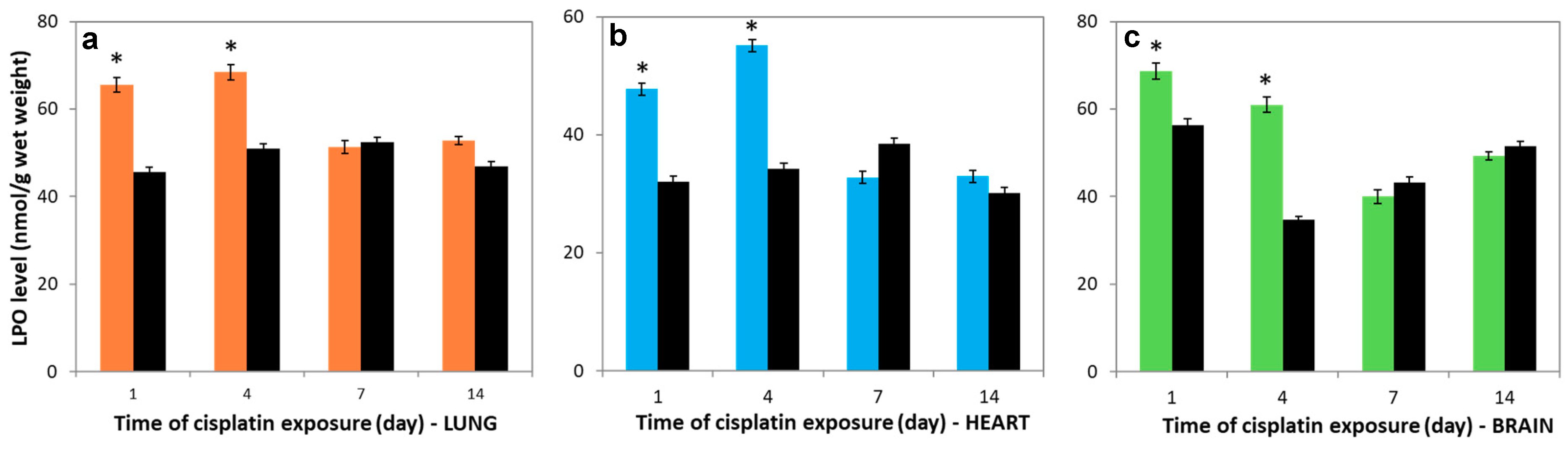 Molecules 23 03267 g004