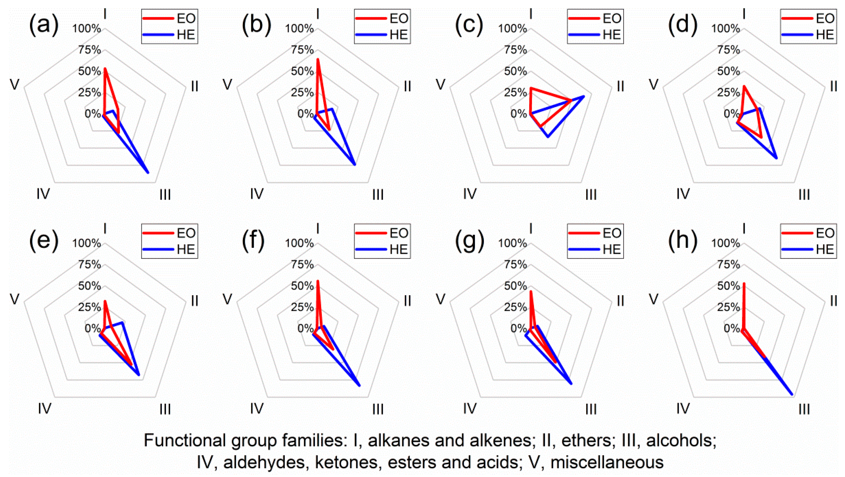 Molecules 23 03268 g003