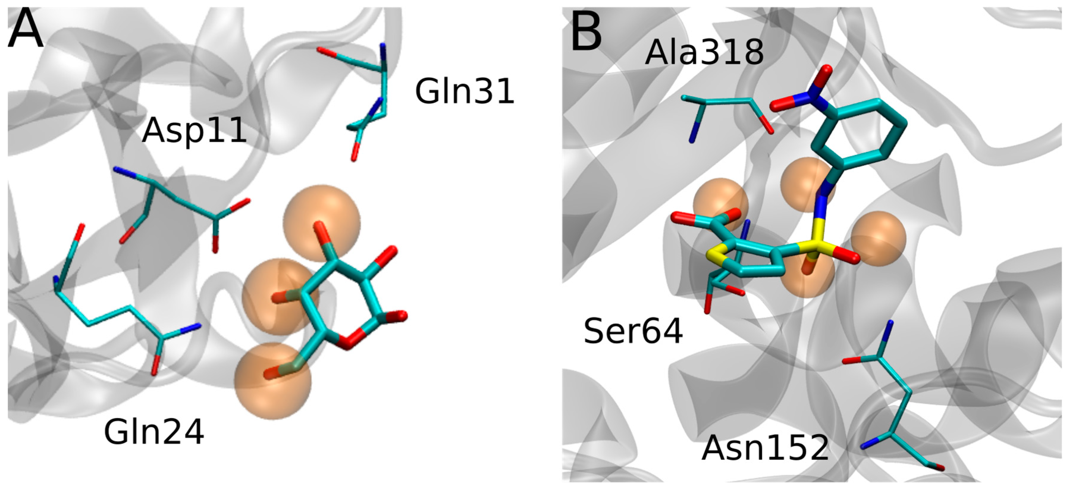 Molecules 23 03269 g001