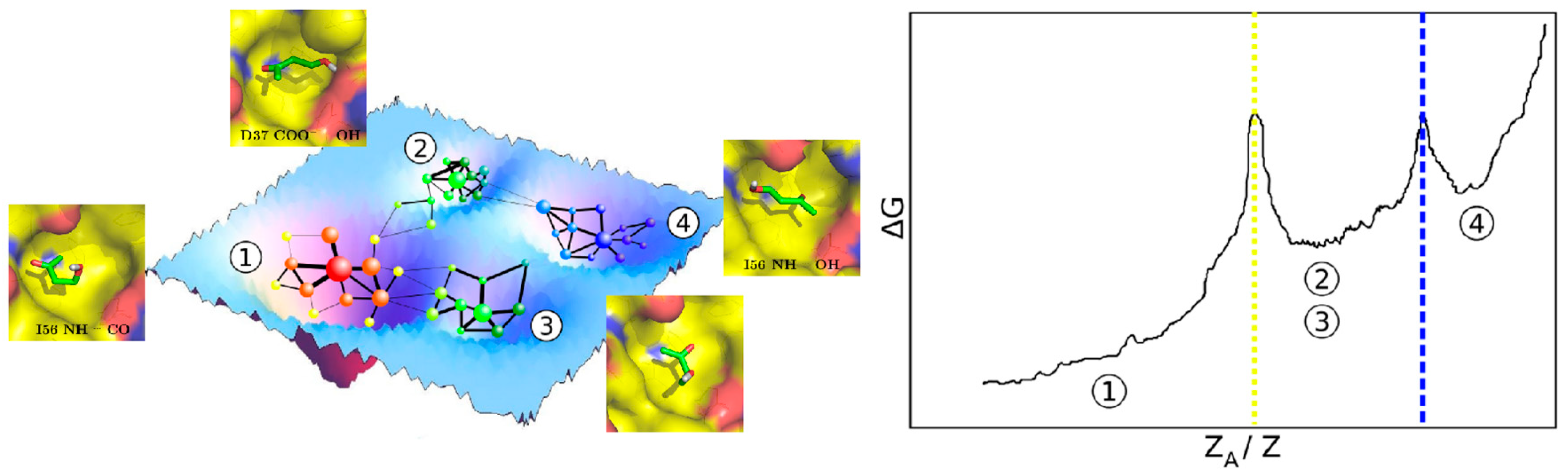 Molecules 23 03269 g002