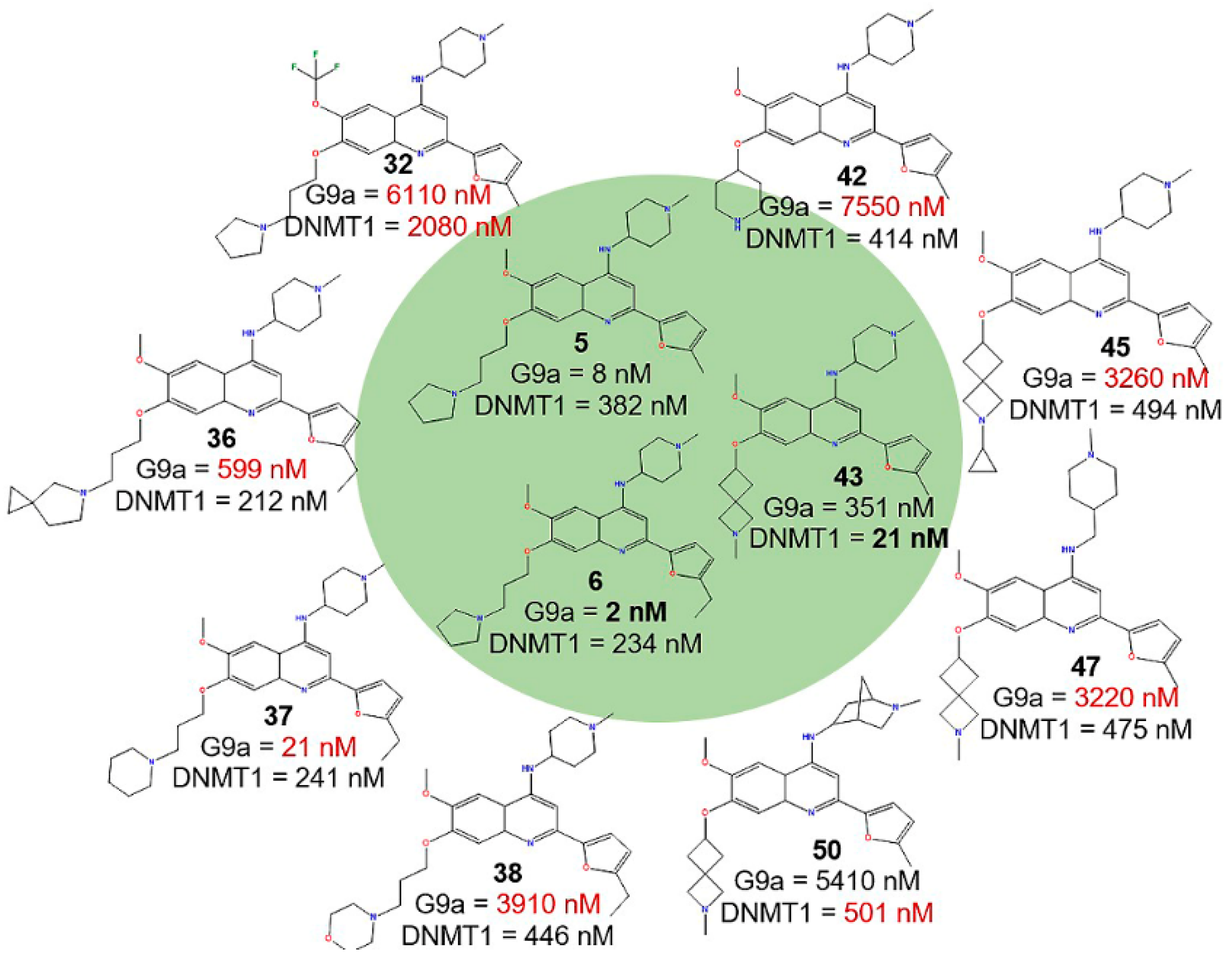 Molecules 23 03282 g004