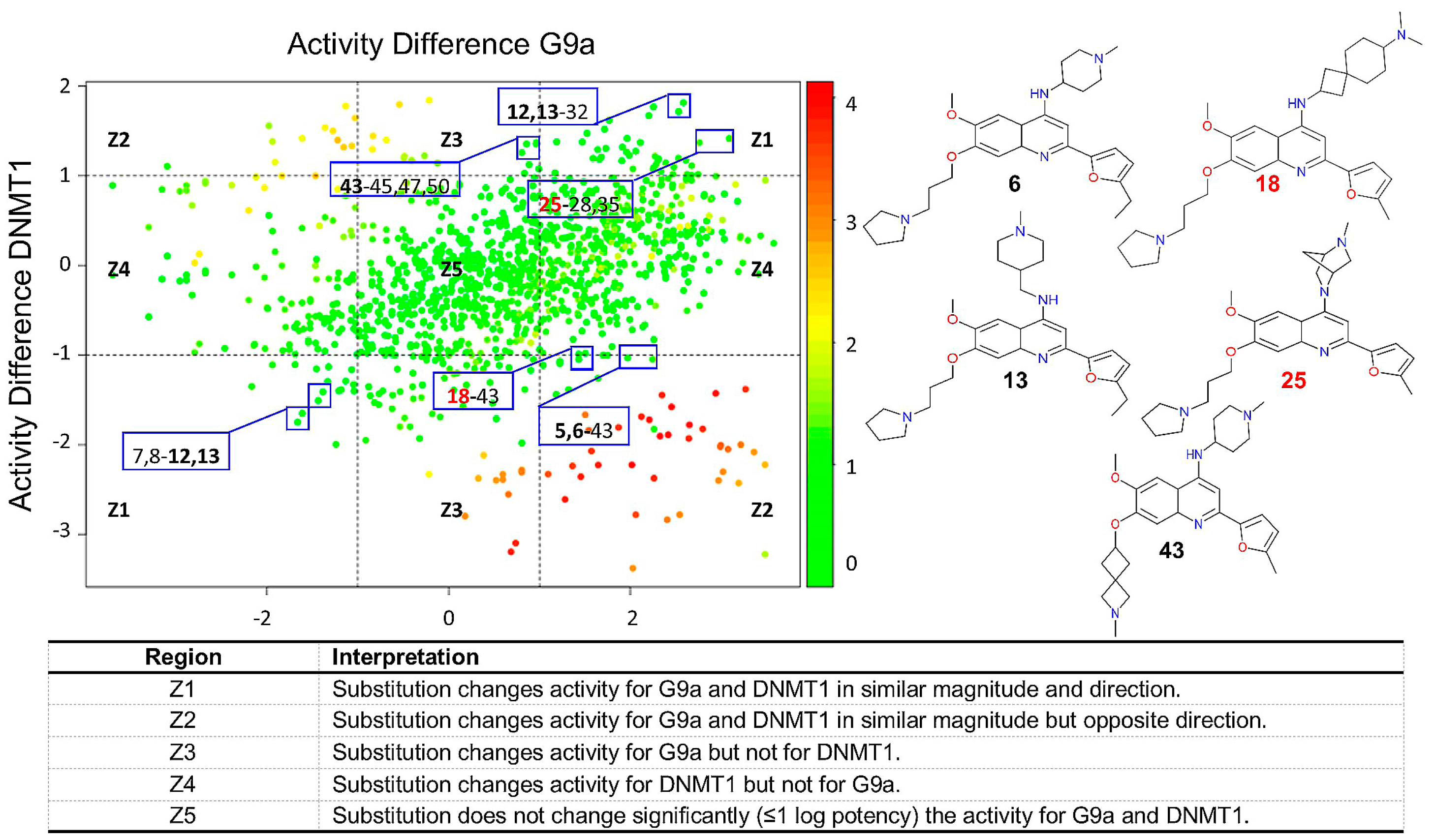 Molecules 23 03282 g005