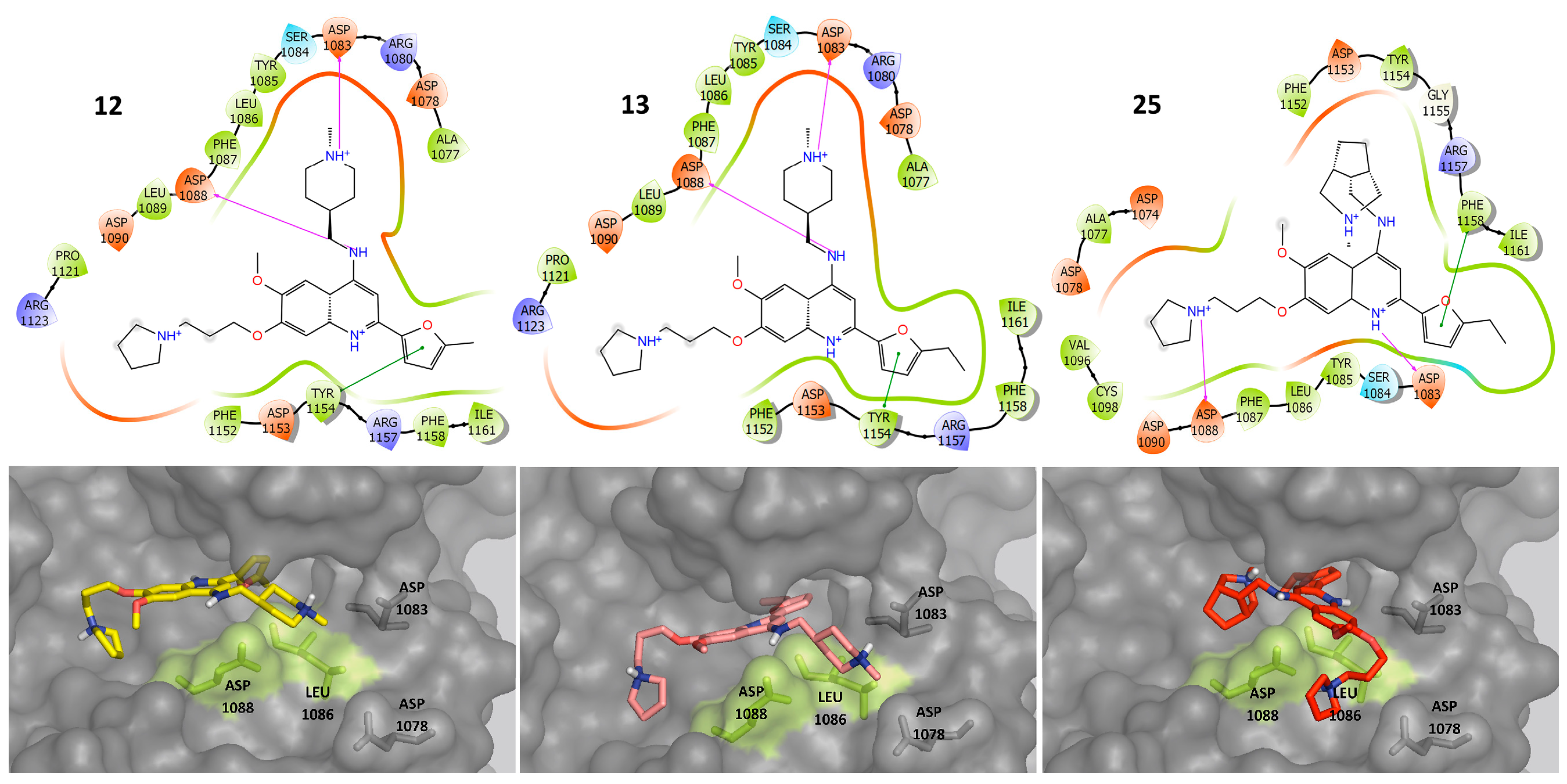 Molecules 23 03282 g006