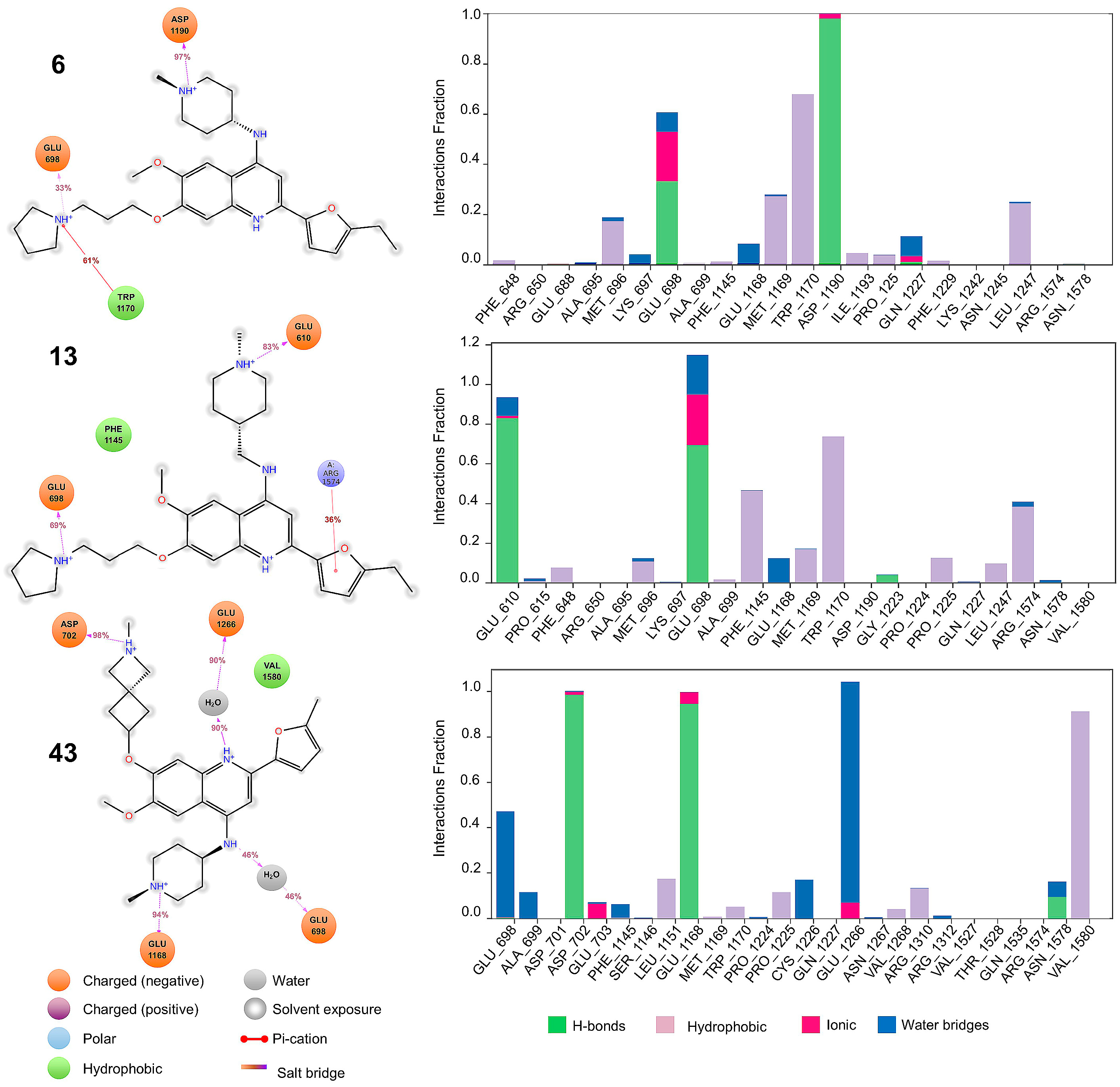 Molecules 23 03282 g011