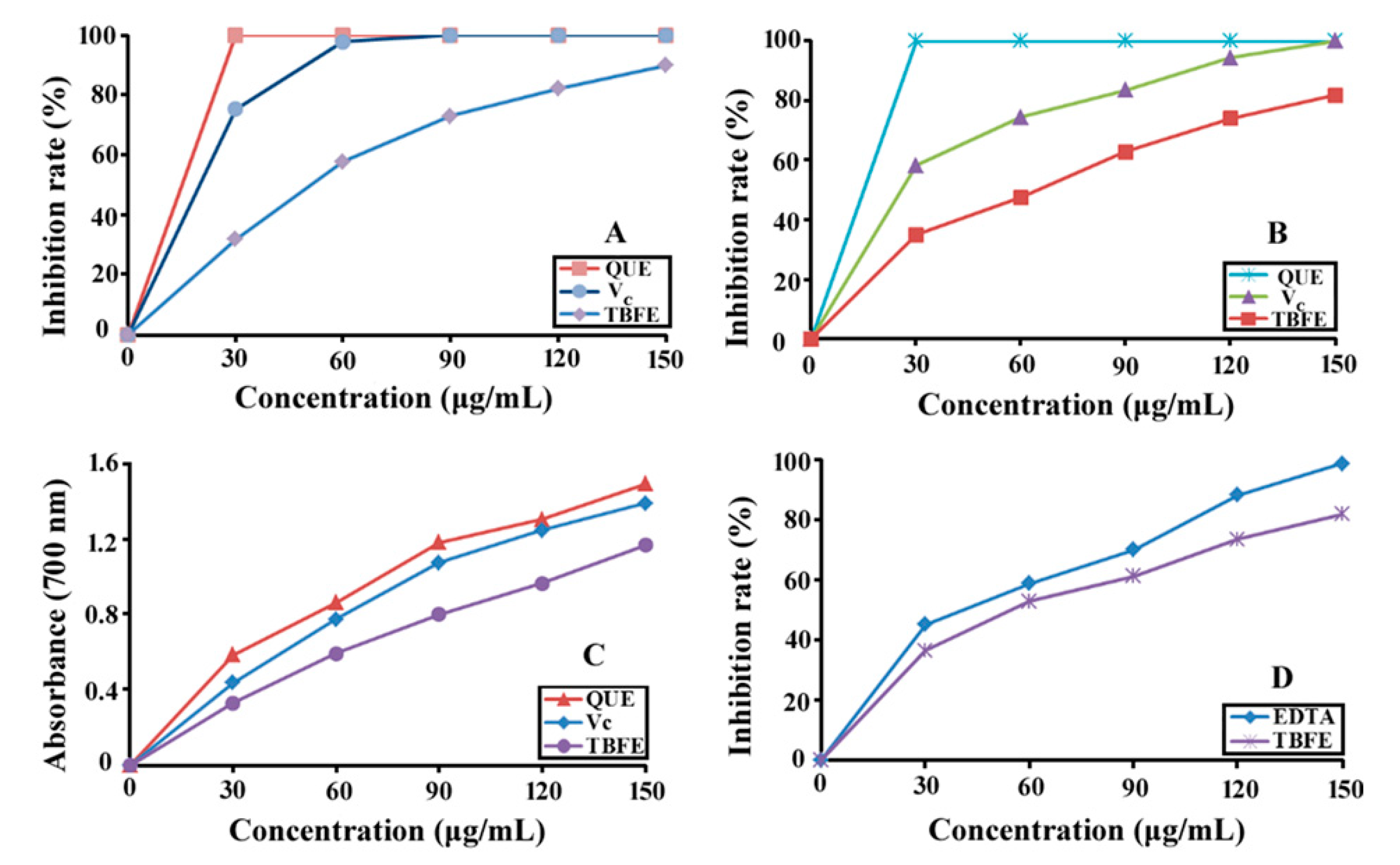 Molecules 23 03284 g008