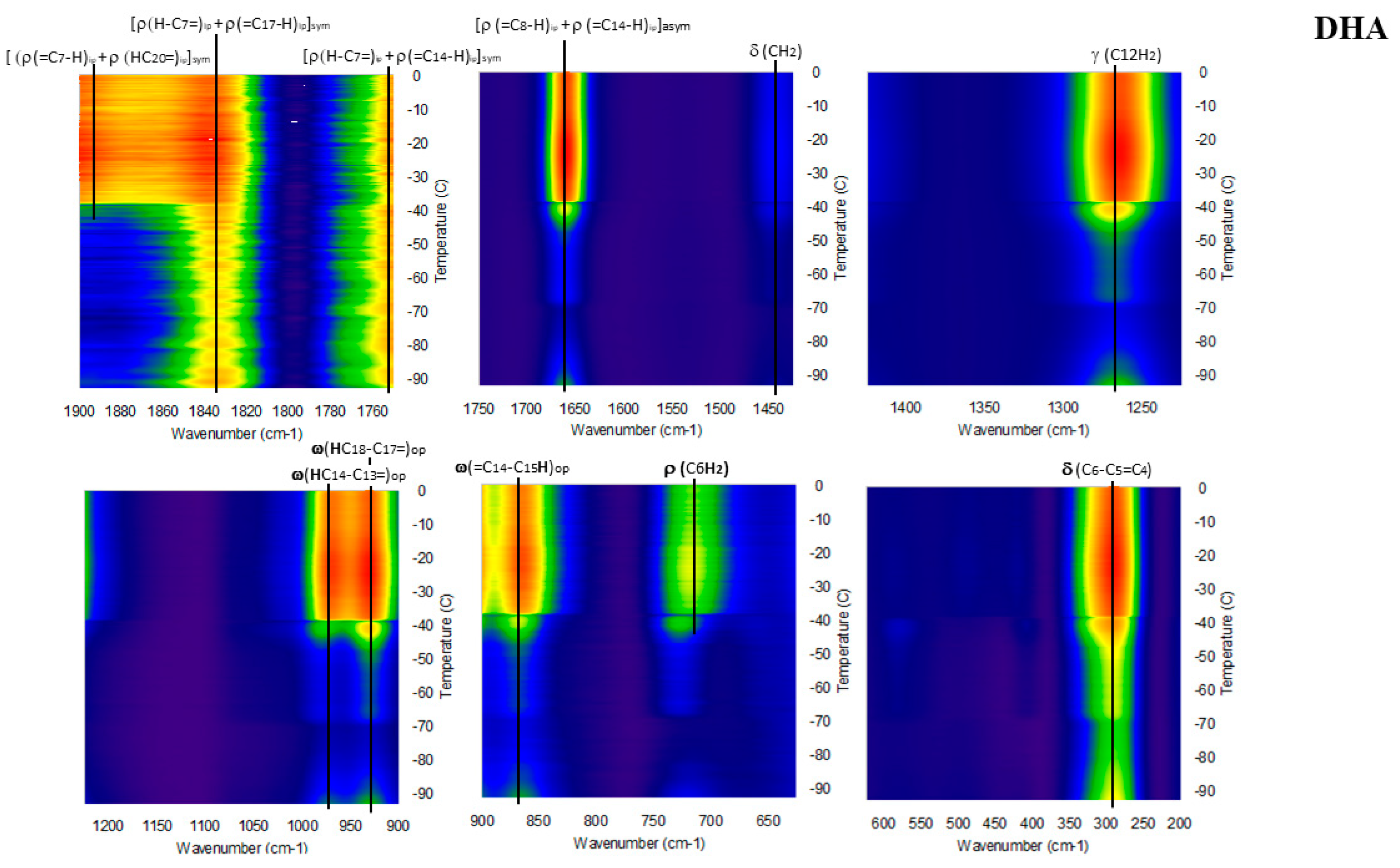 Molecules 23 03293 g003