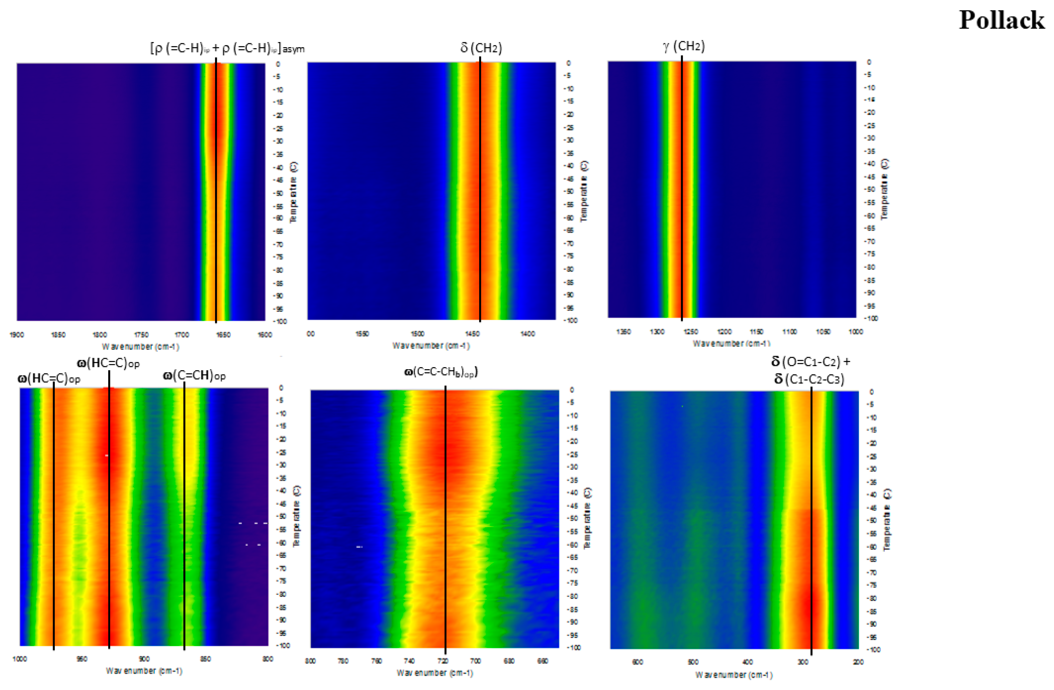 Molecules 23 03293 g006