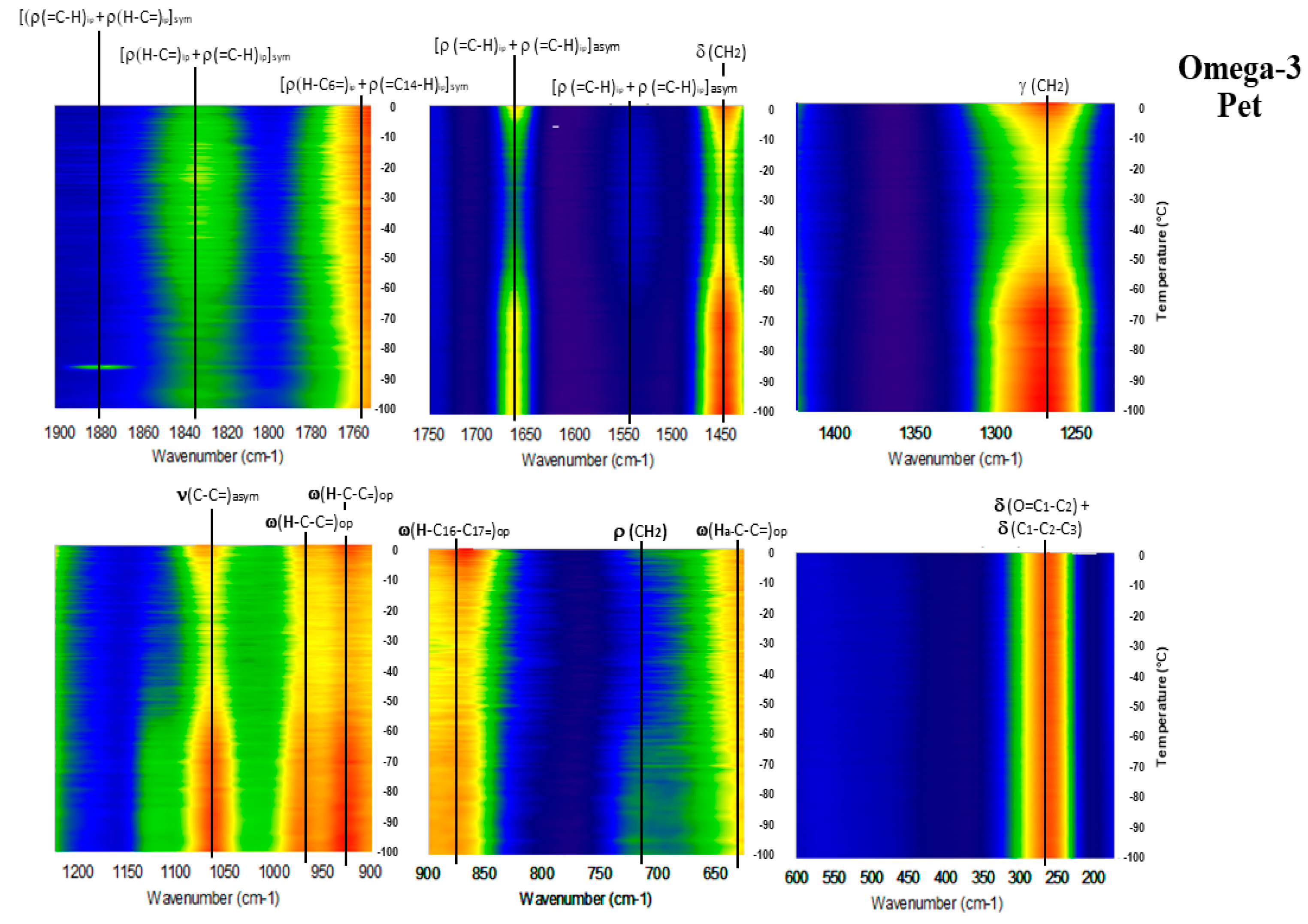 Molecules 23 03293 g007