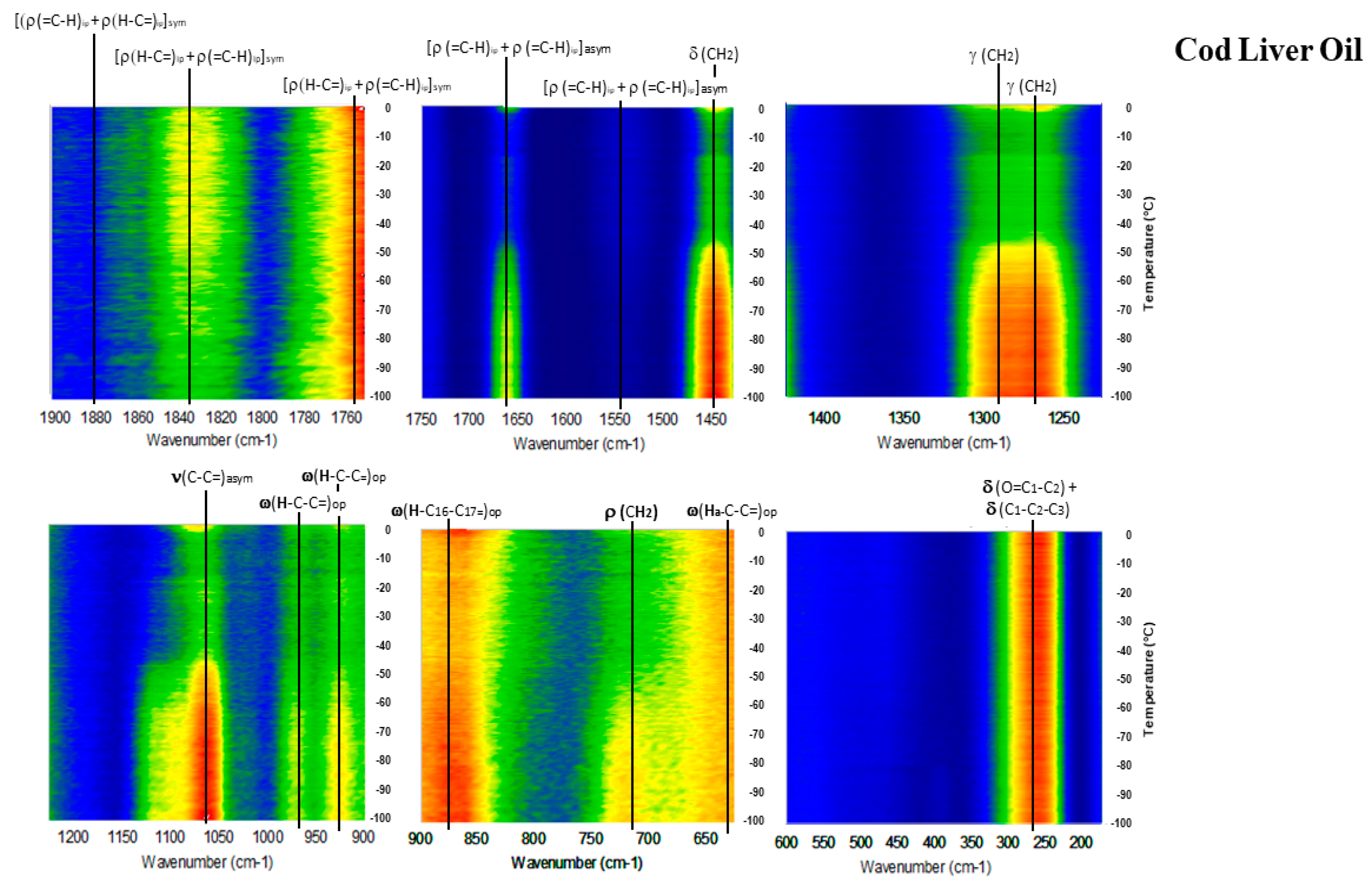 Molecules 23 03293 g008