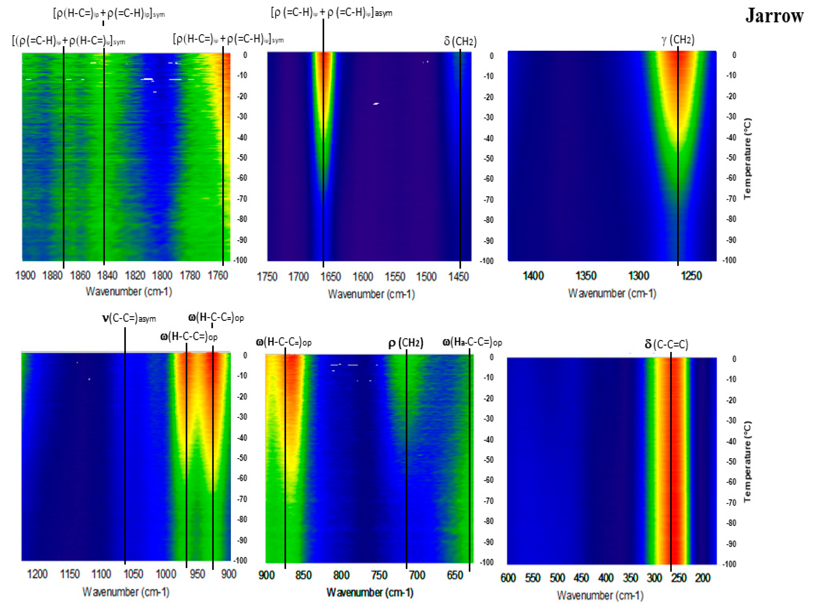 Molecules 23 03293 g009
