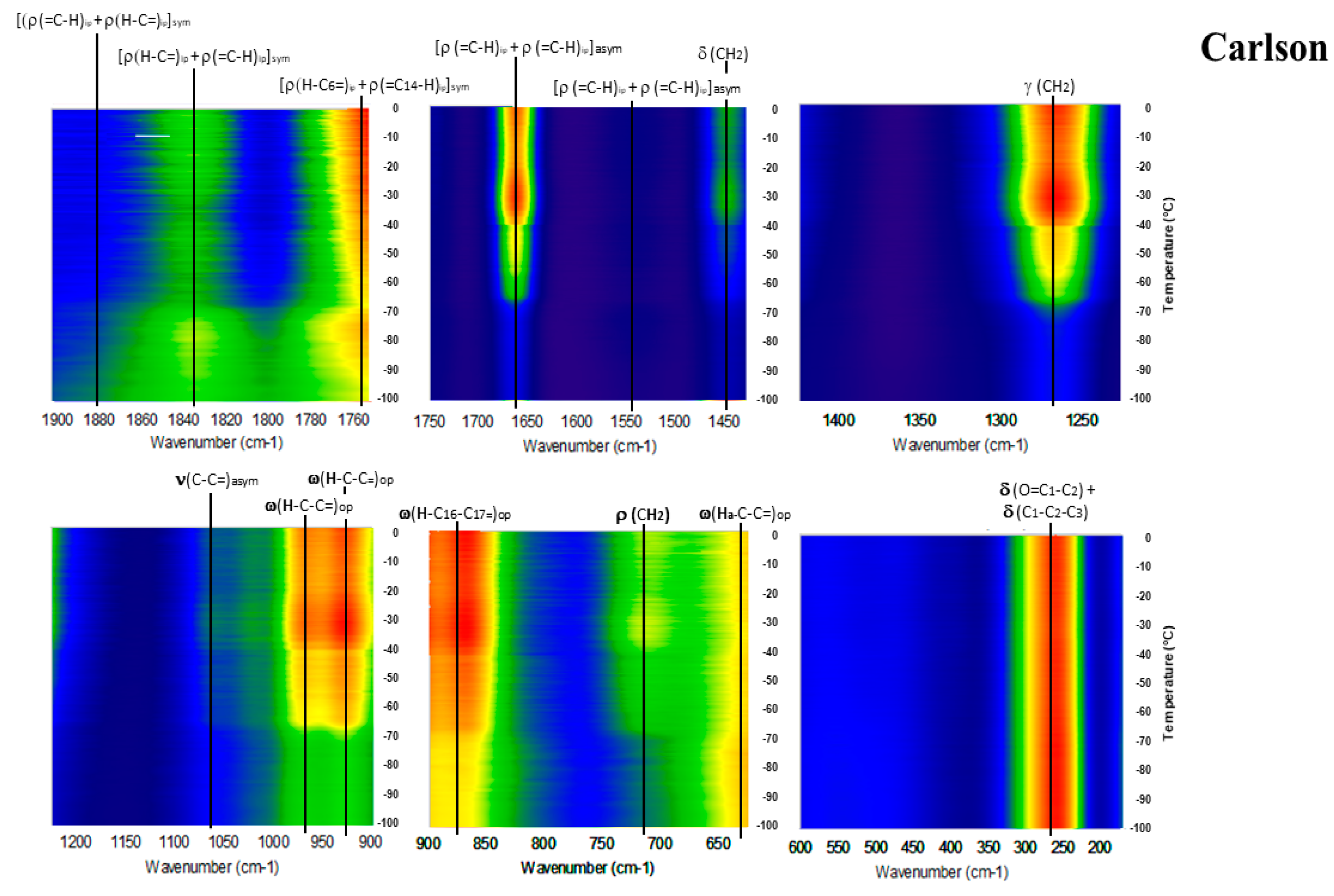 Molecules 23 03293 g010