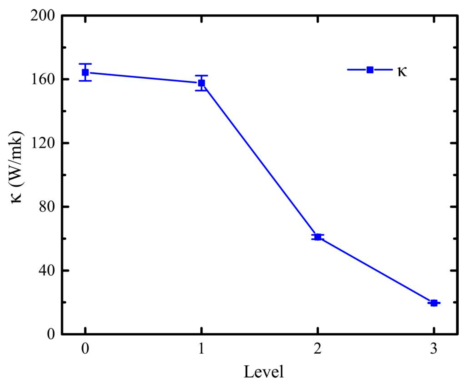 Molecules 23 03294 g004 Molecules 23 03294 g004