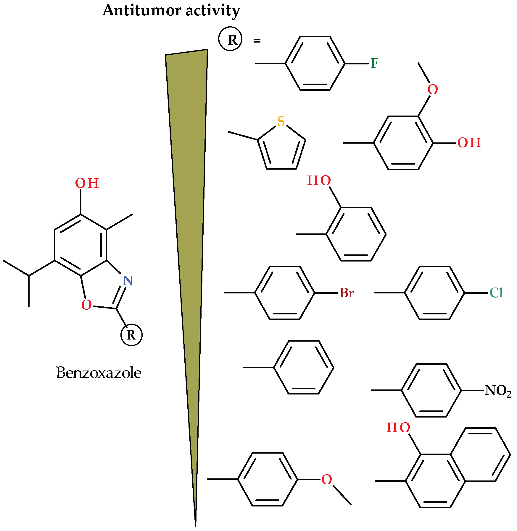 Molecules 23 03297 g003