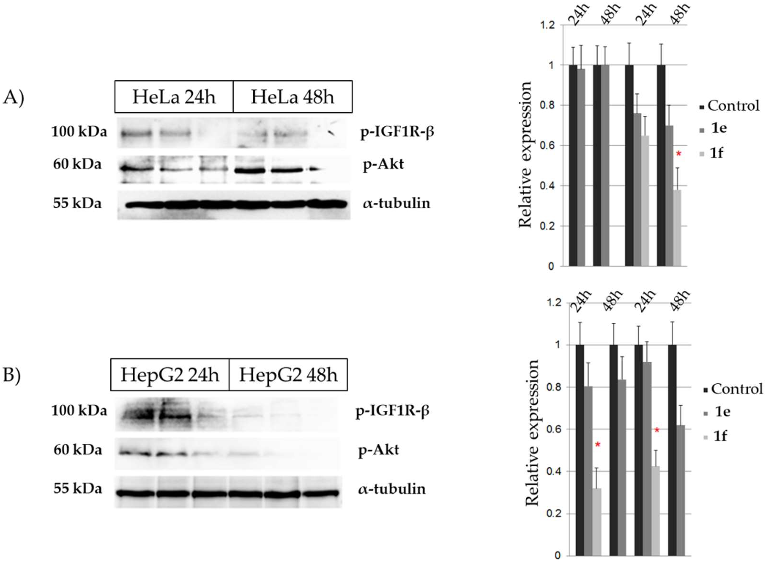 Molecules 23 03297 g004