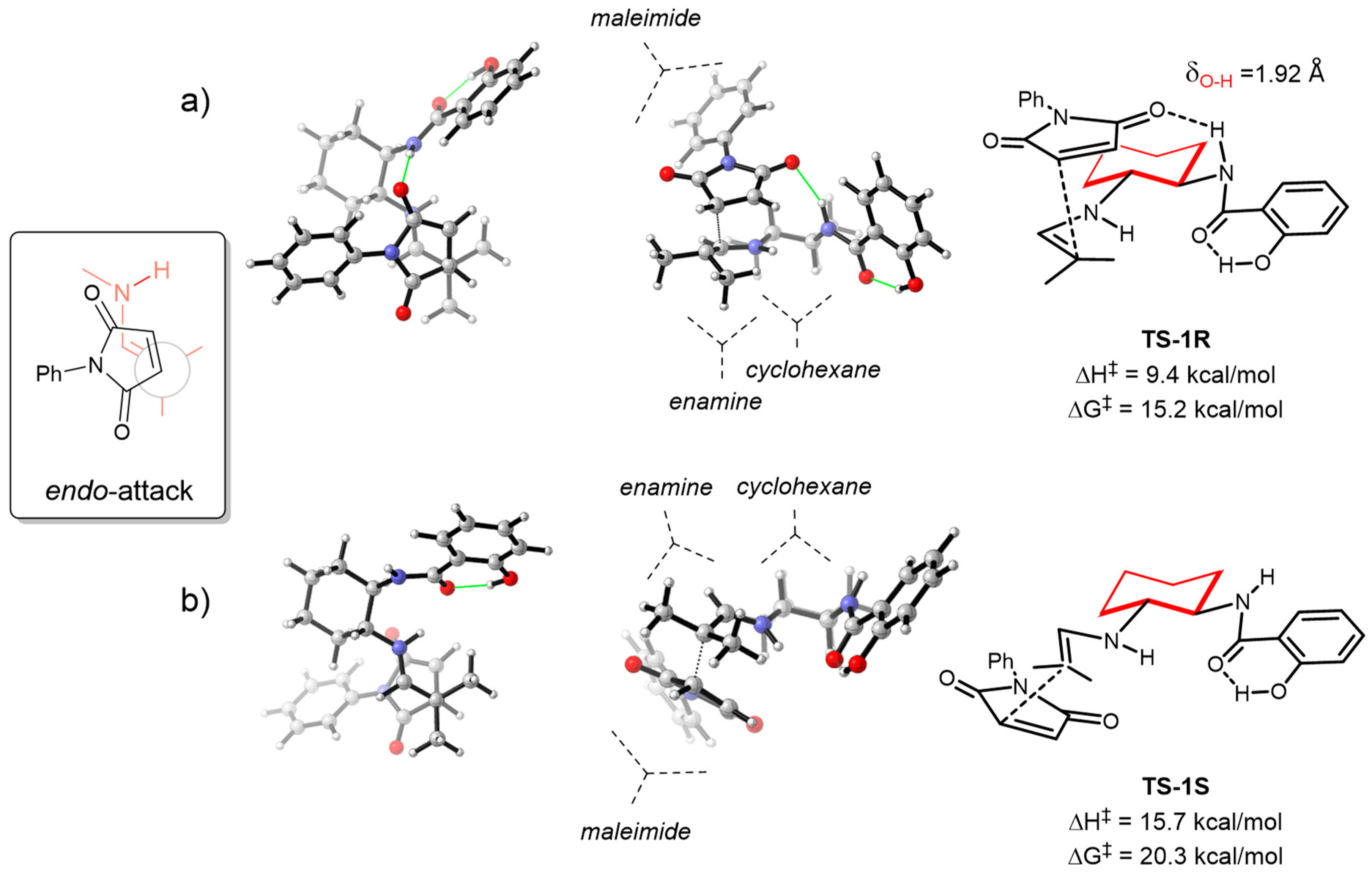 Molecules 23 03299 g004