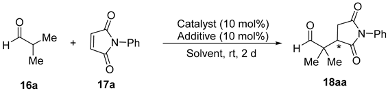 Molecules 23 03299 i001 Molecules 23 03299 i001
