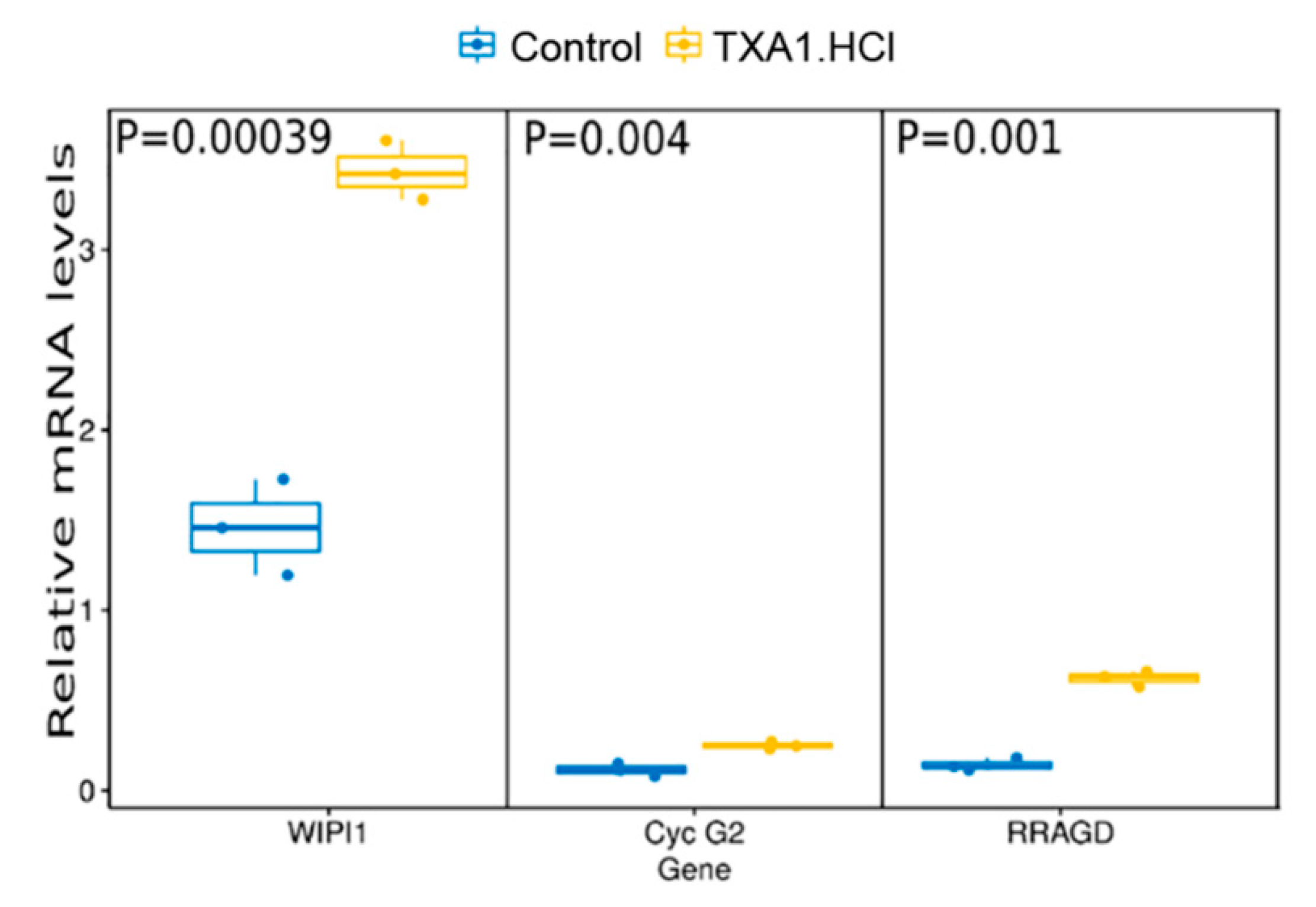 Molecules 23 03301 g007