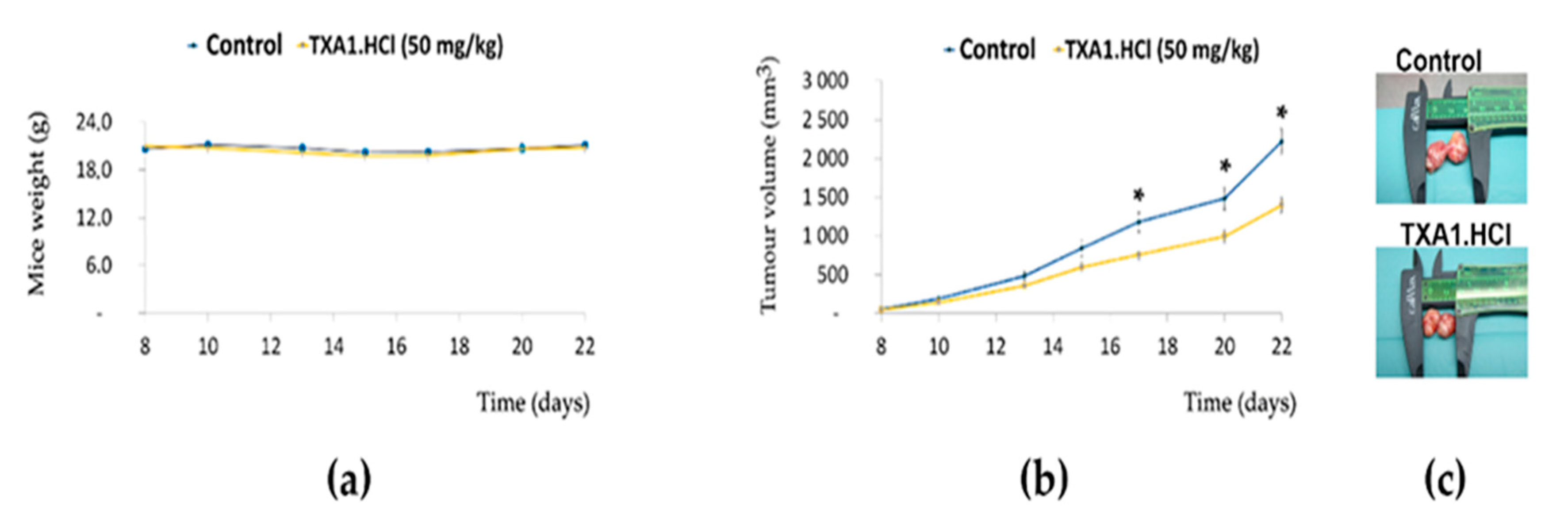 Molecules 23 03301 g009a