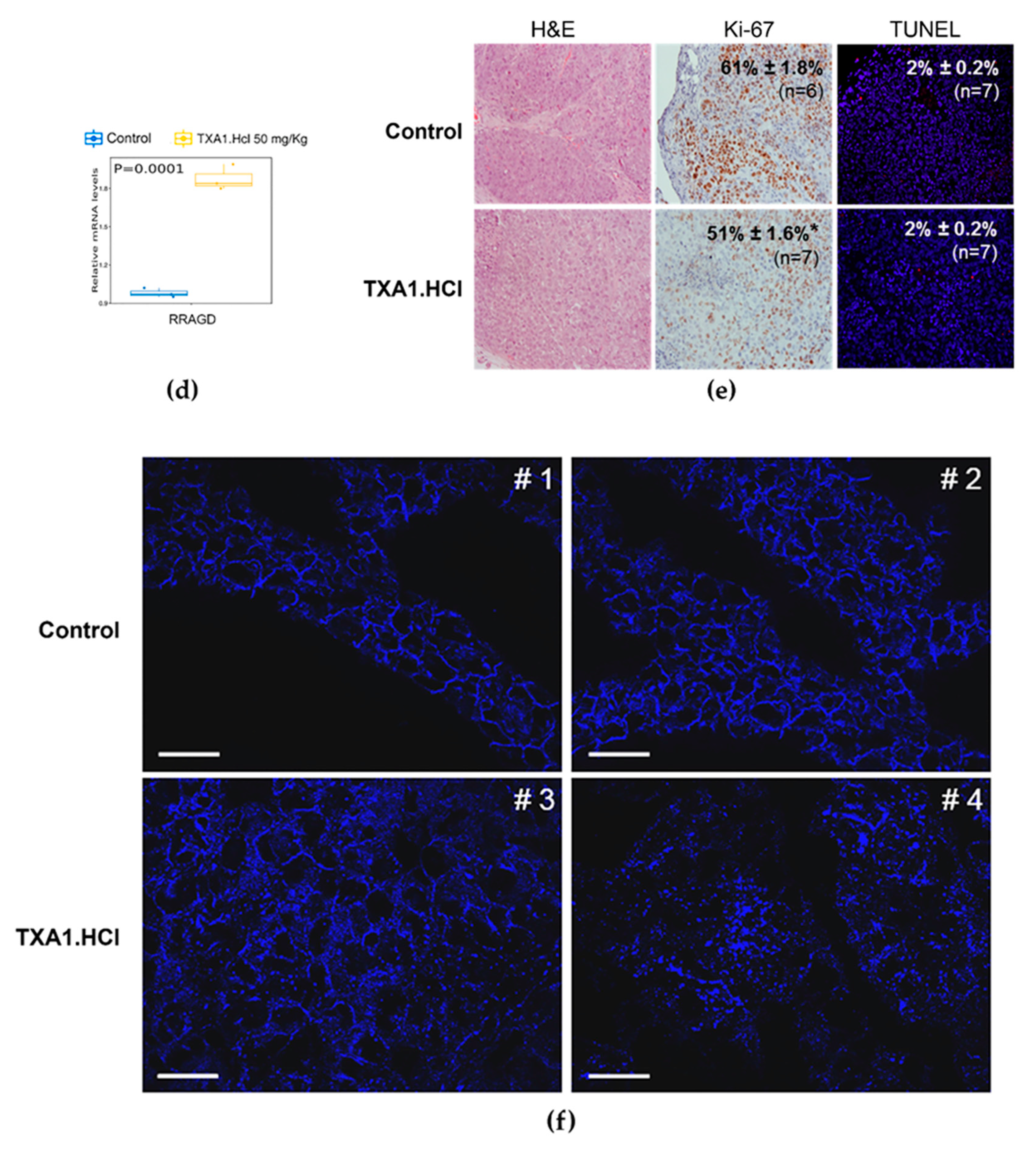 Molecules 23 03301 g009b
