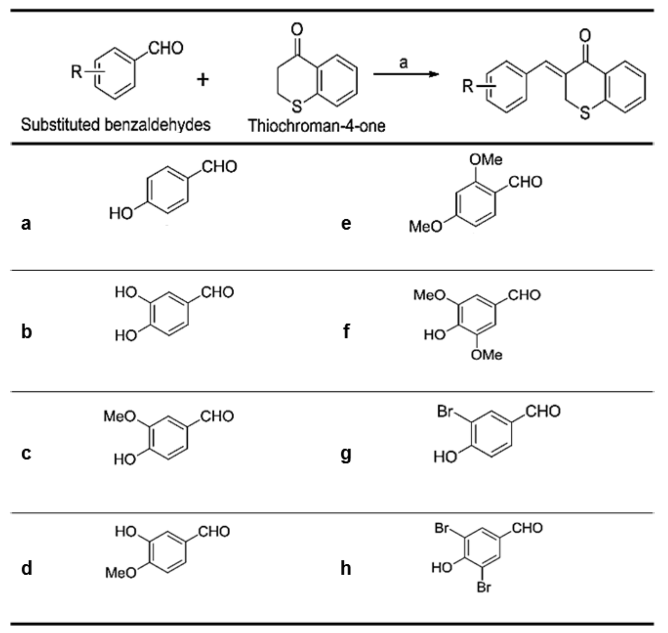 Molecules 23 03307 g002