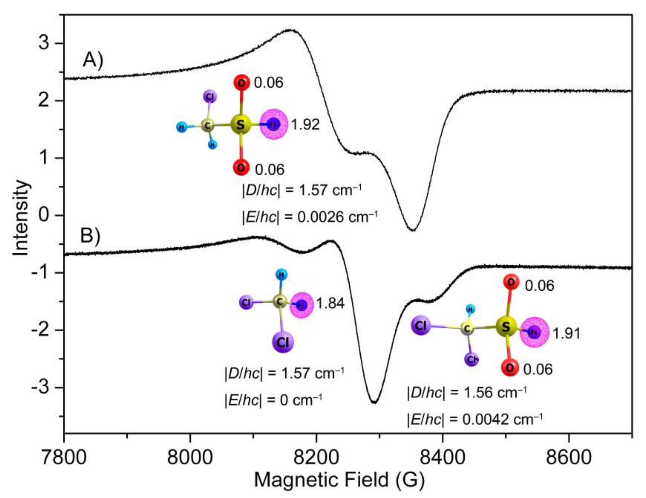 Molecules 23 03312 g005