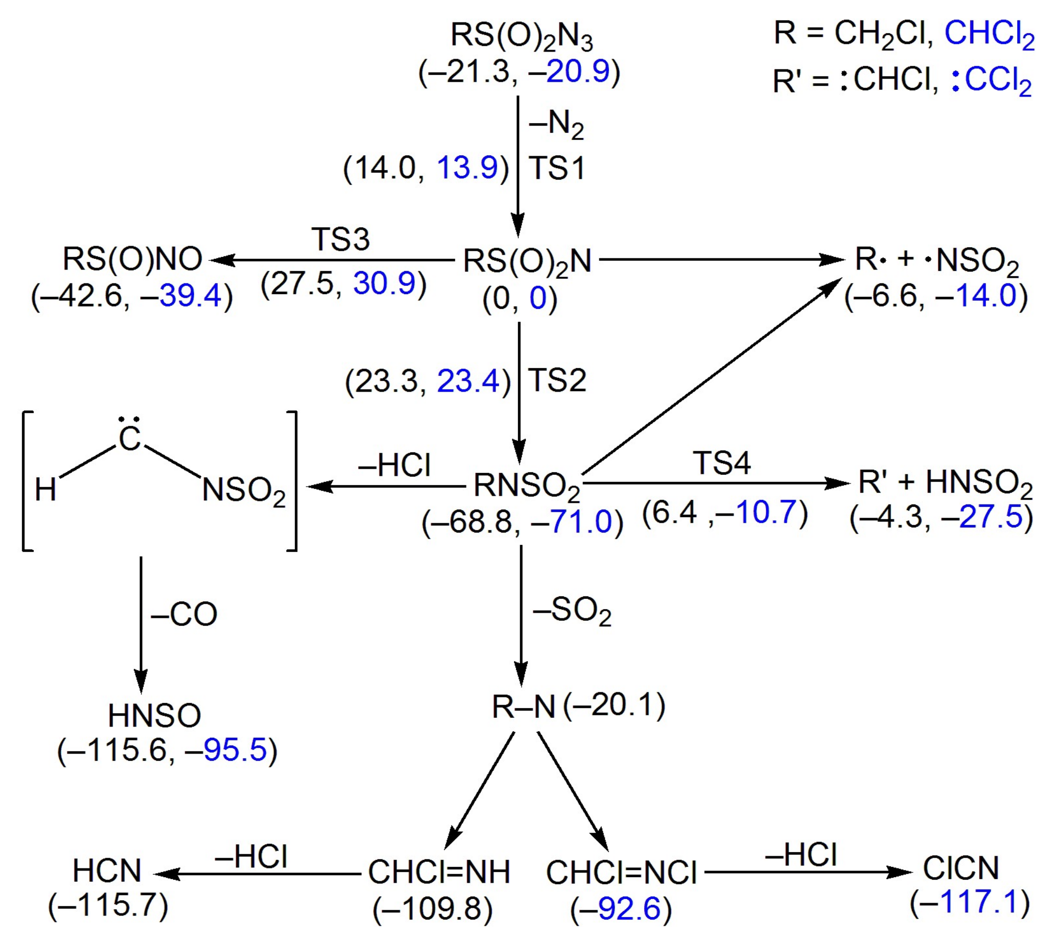 Molecules 23 03312 g006
